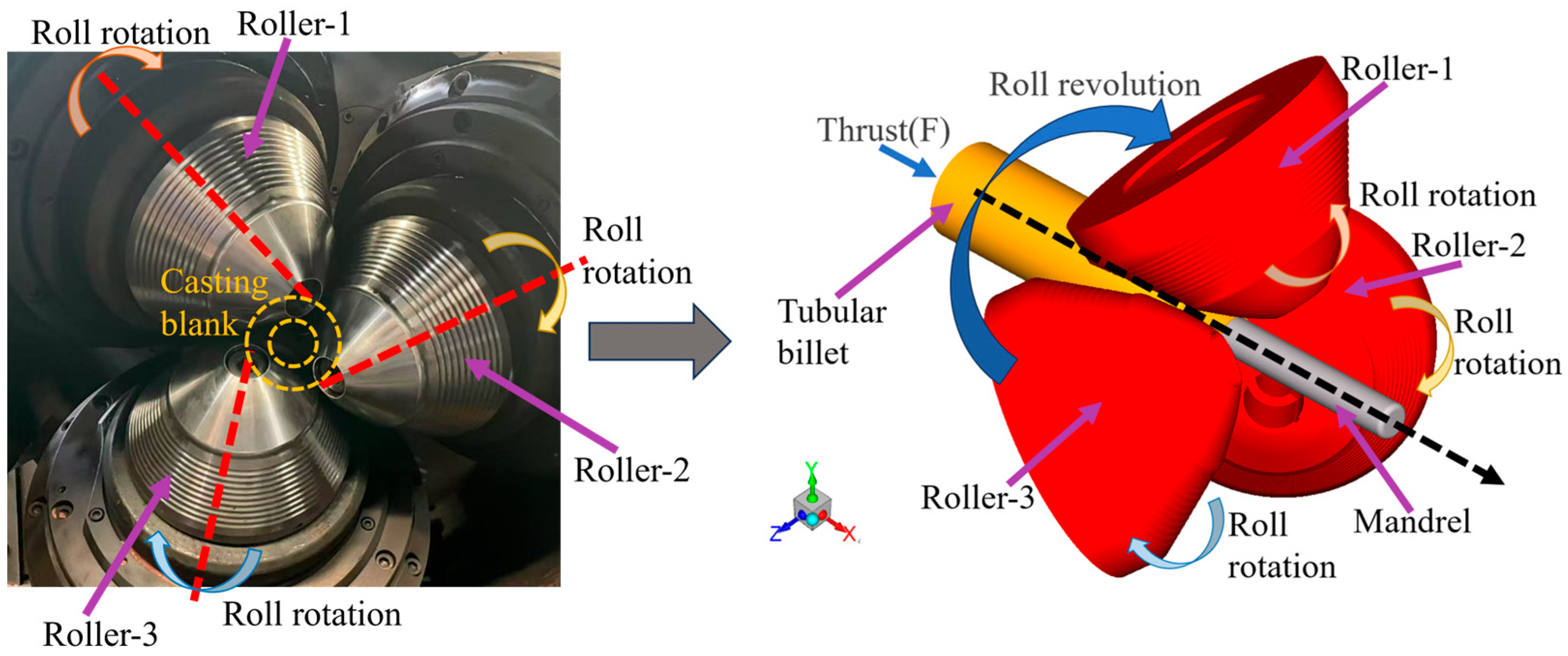 Materials 18 04111 g001 Materials 18 04111 g001