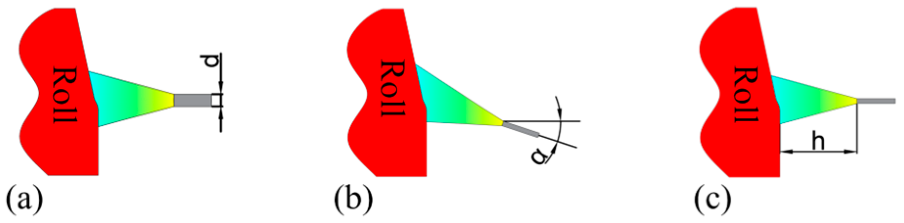 Materials 18 04111 g004 Materials 18 04111 g004