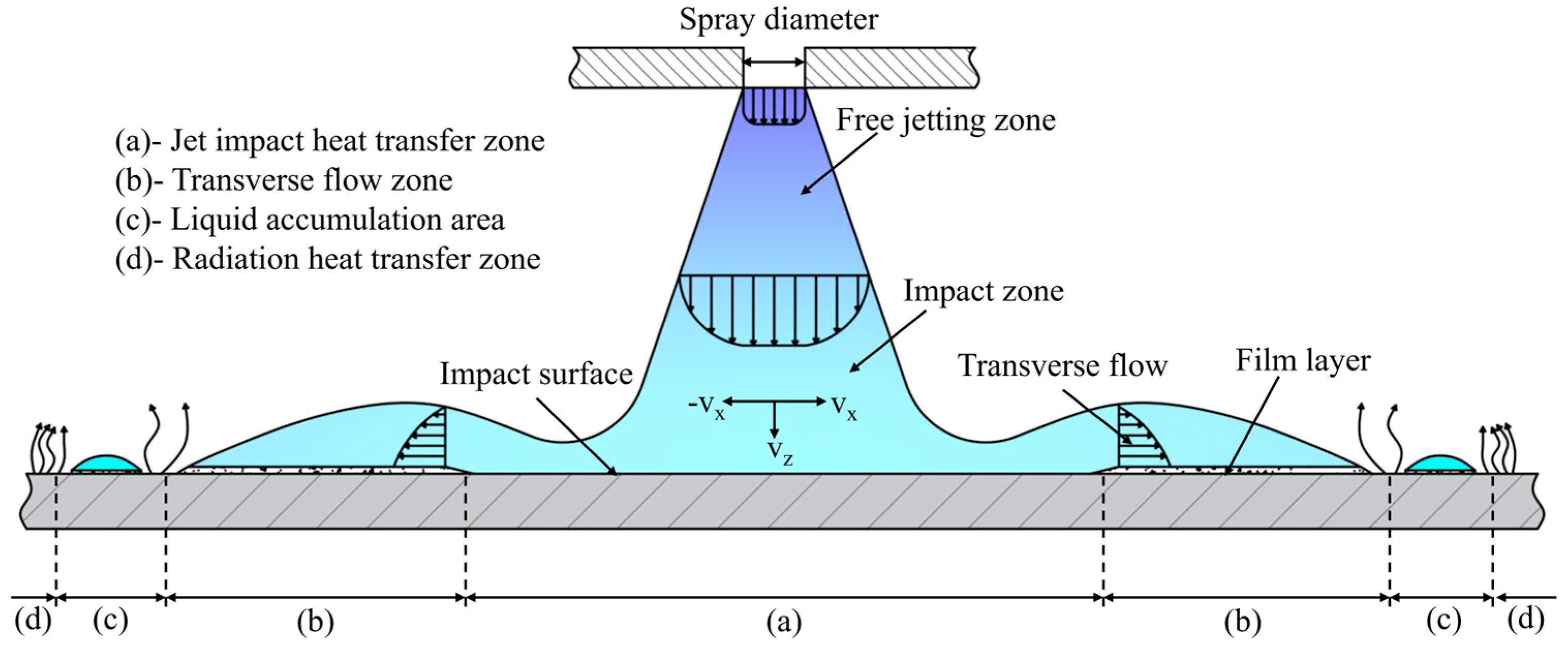 Materials 18 04111 g005 Materials 18 04111 g005