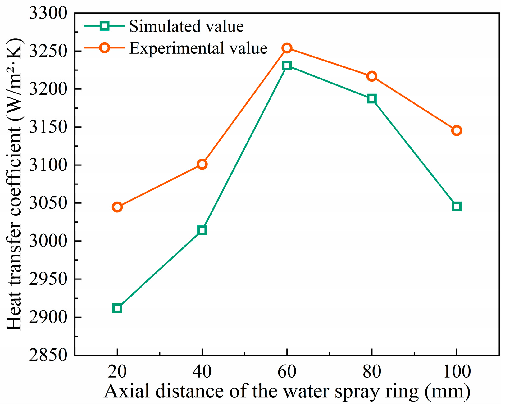 Materials 18 04111 g008 Materials 18 04111 g008
