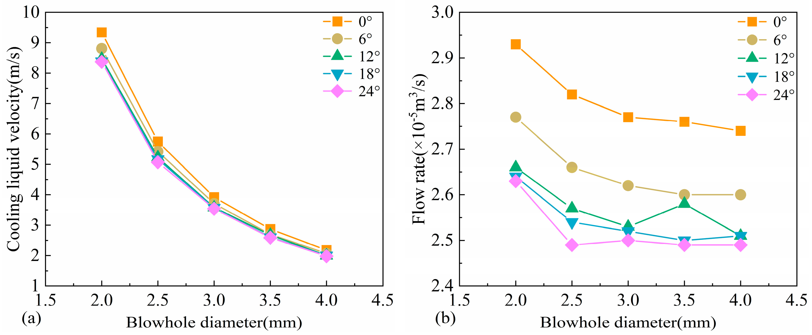 Materials 18 04111 g009 Materials 18 04111 g009