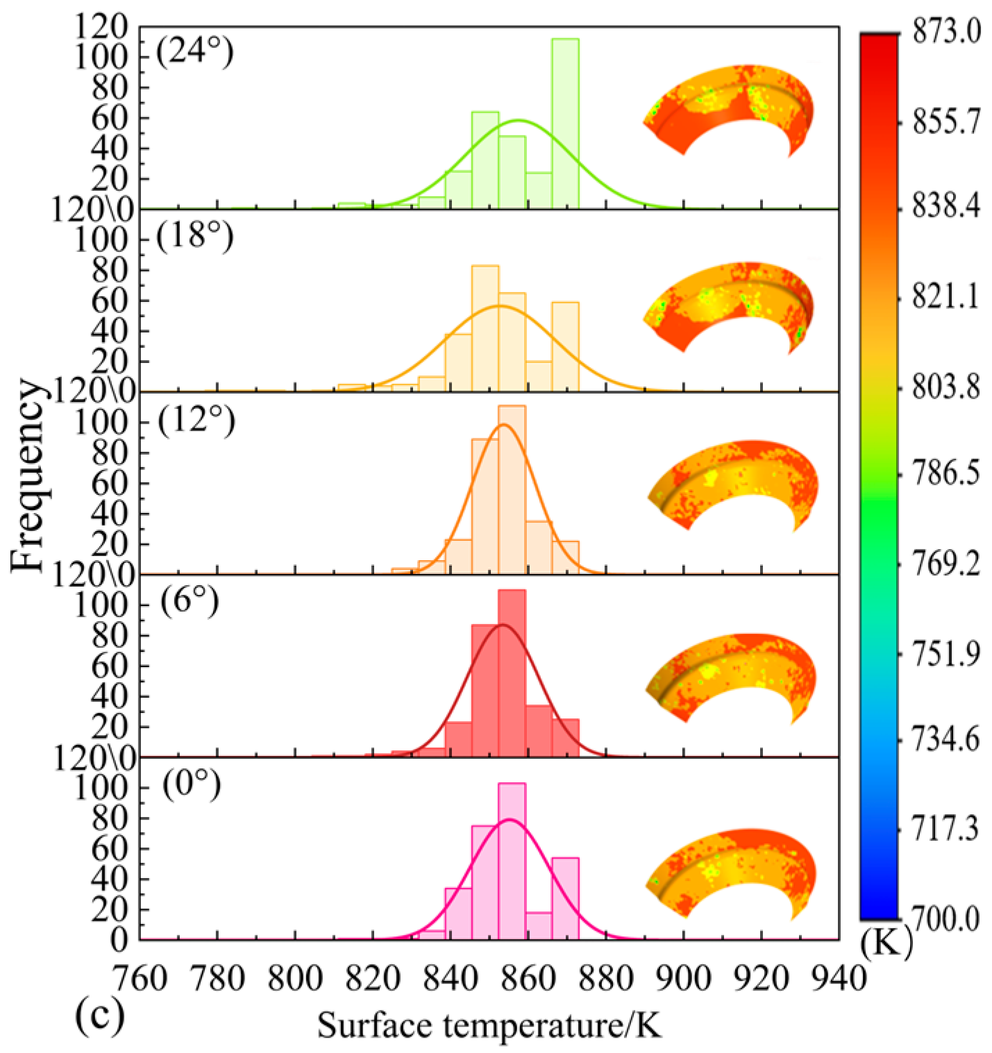 Materials 18 04111 g010b Materials 18 04111 g010b