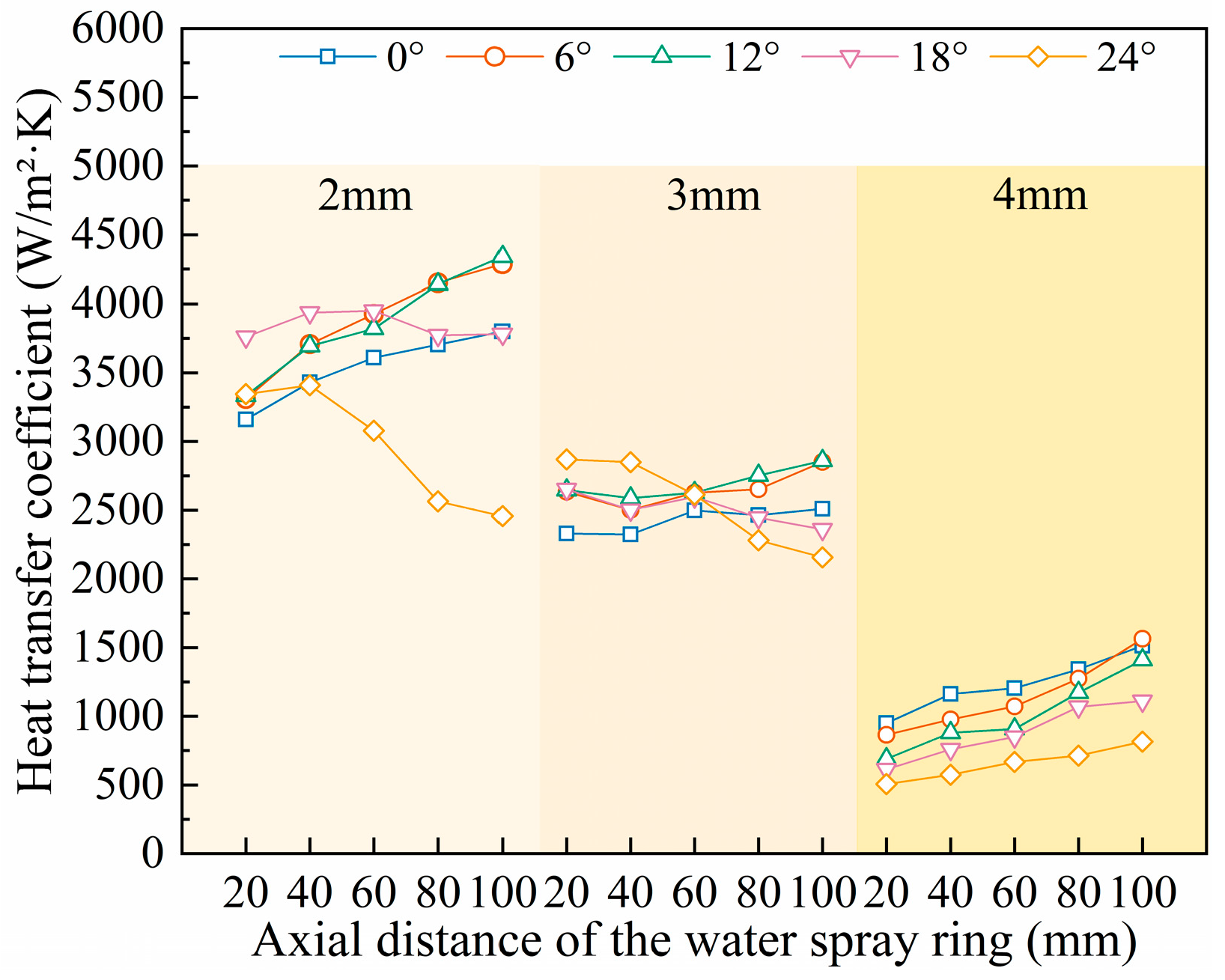 Materials 18 04111 g012 Materials 18 04111 g012