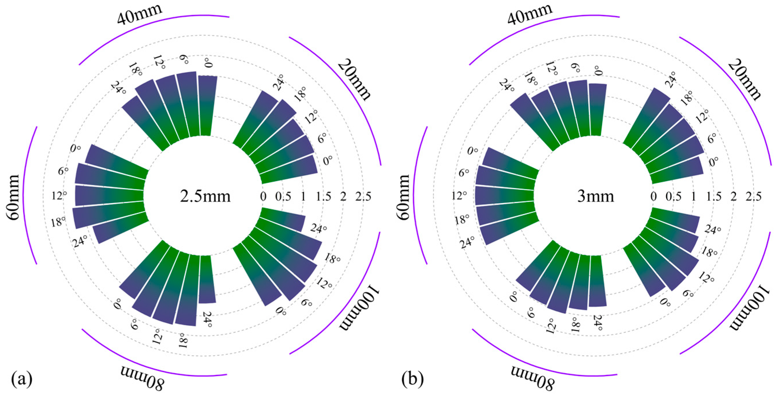 Materials 18 04111 g013 Materials 18 04111 g013