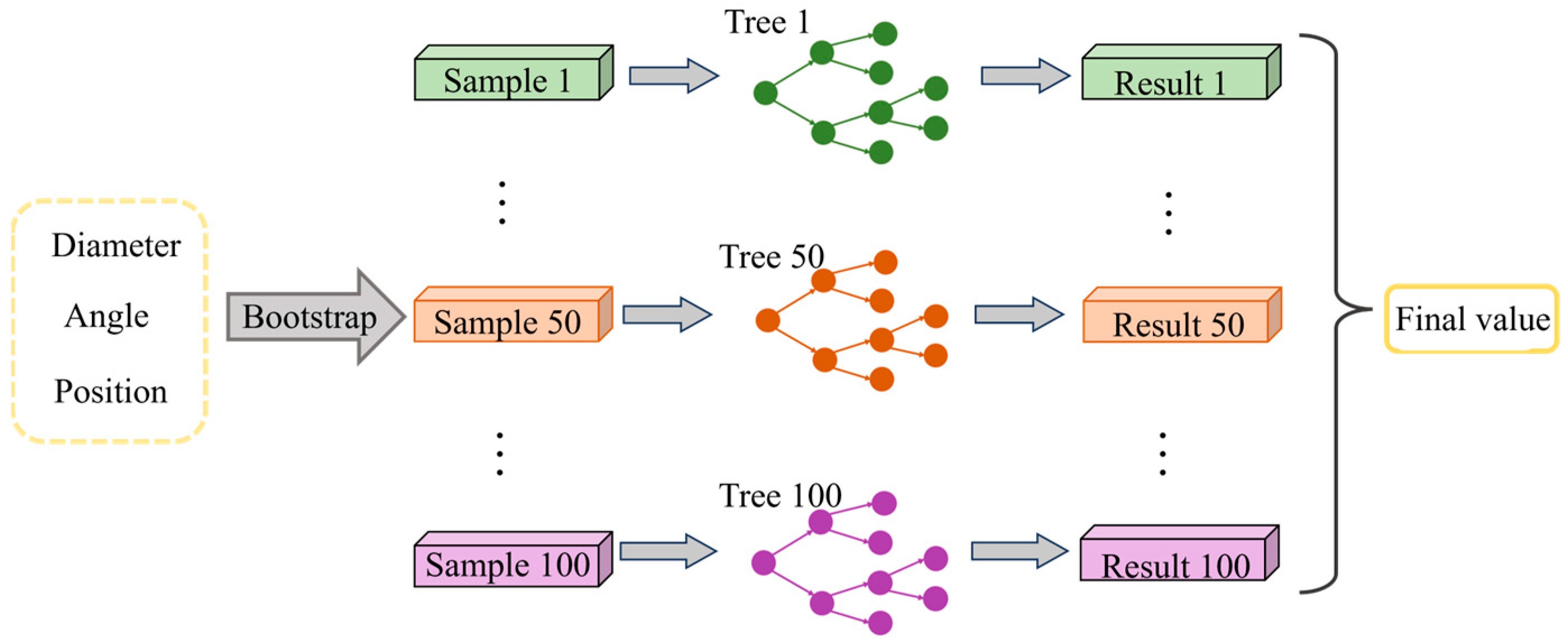 Materials 18 04111 g014 Materials 18 04111 g014