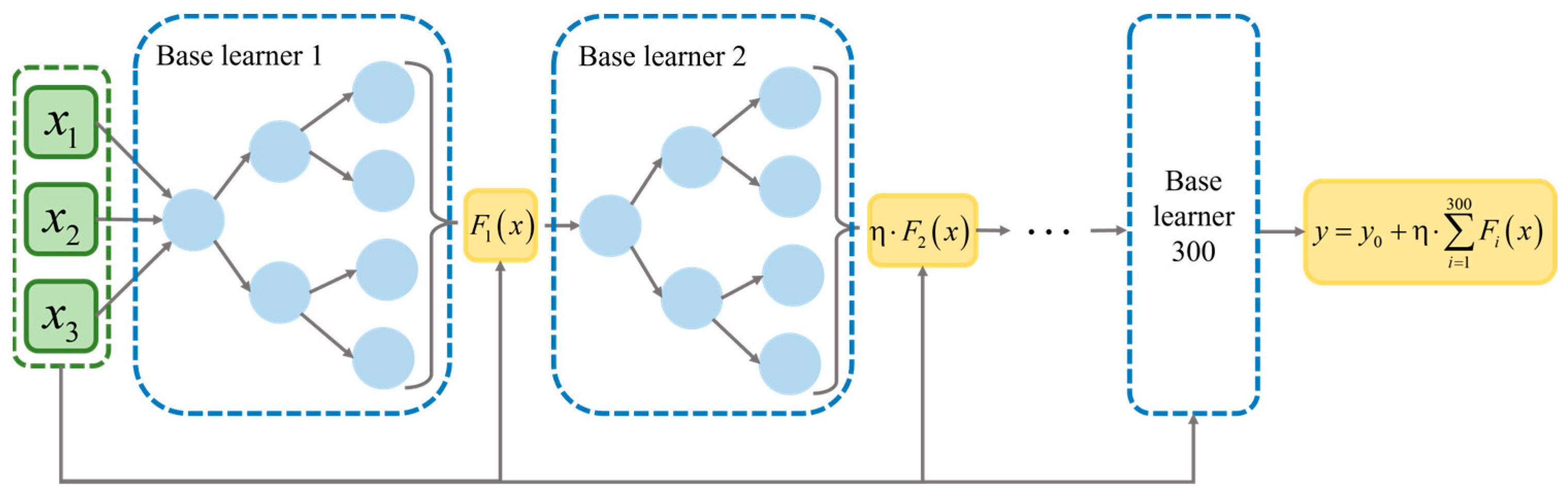 Materials 18 04111 g015 Materials 18 04111 g015