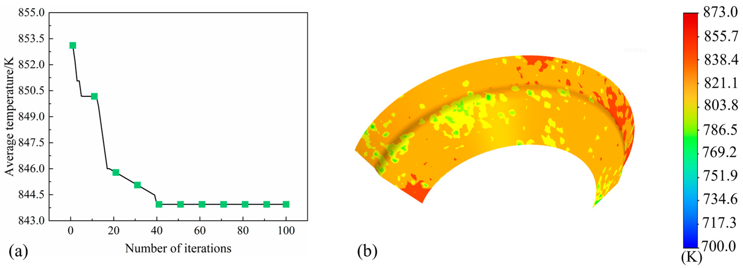 Materials 18 04111 g017 Materials 18 04111 g017