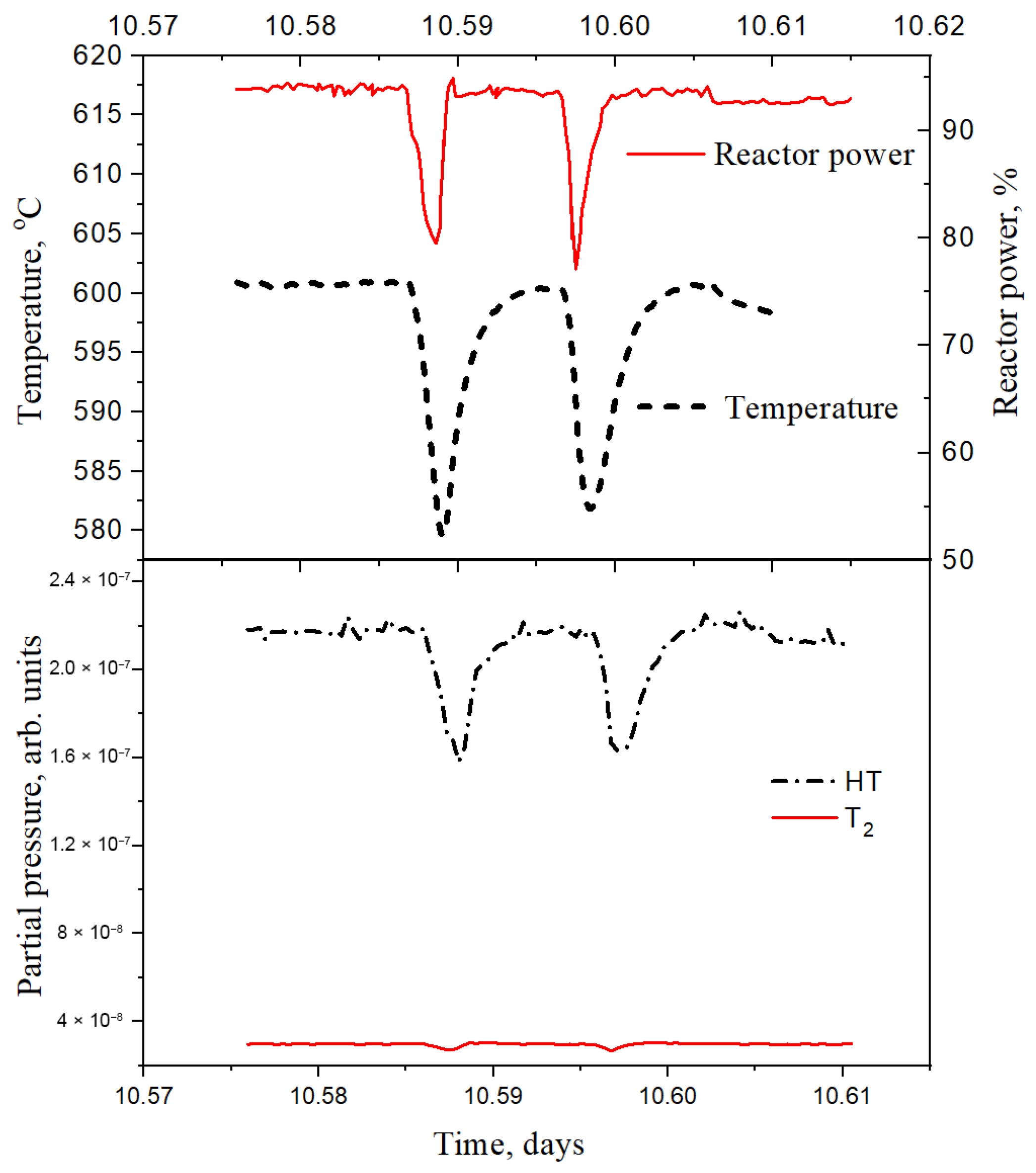 Materials 18 04117 g003