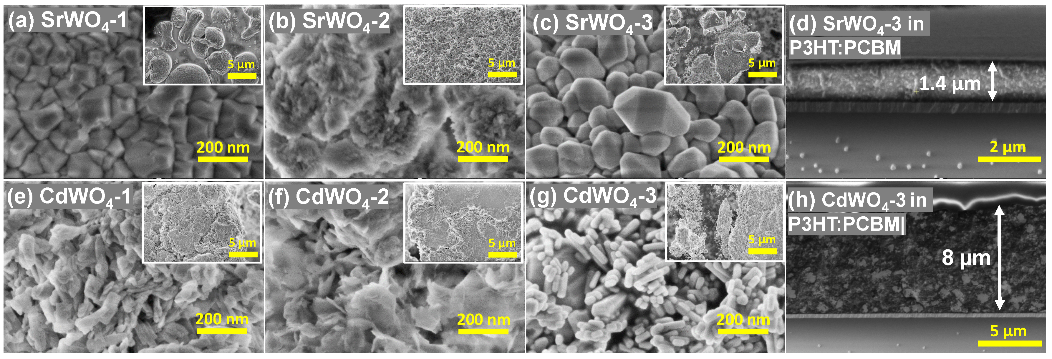 Materials 18 04118 g003