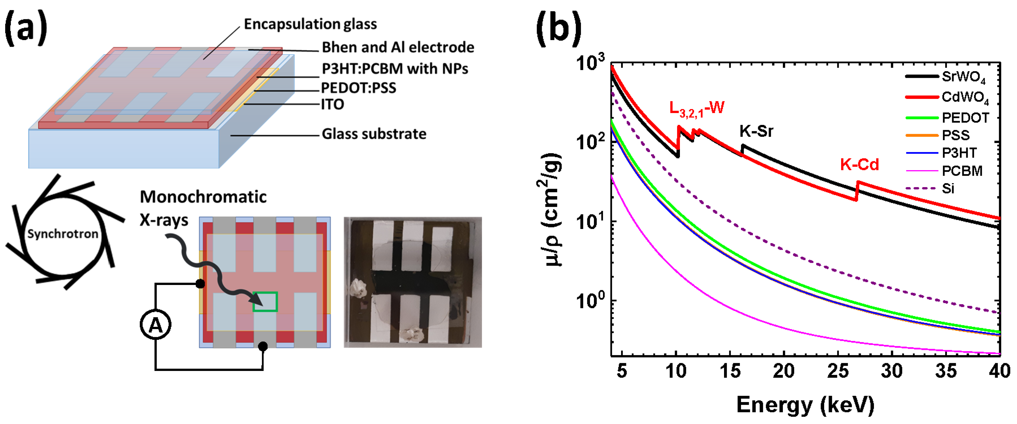 Materials 18 04118 g004