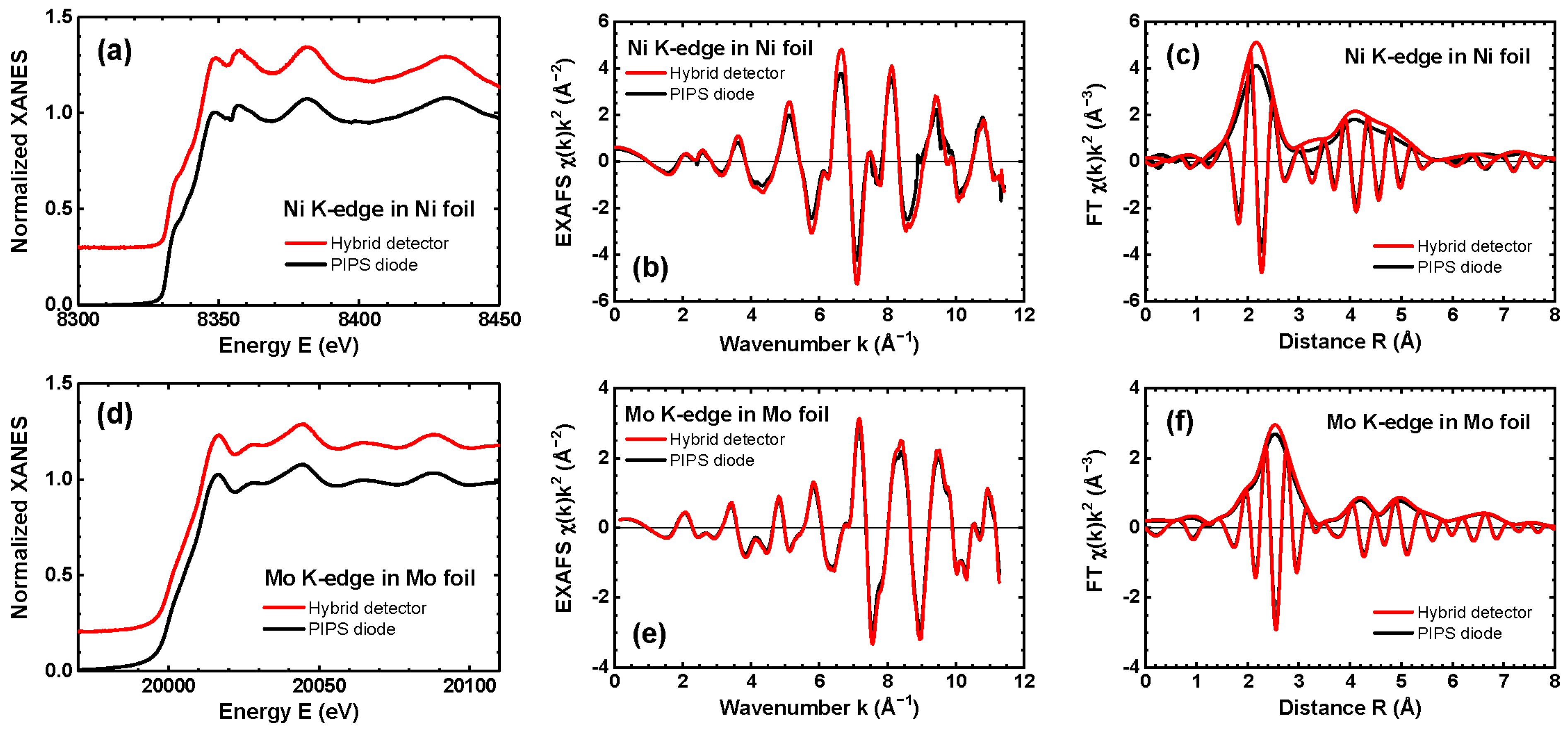 Materials 18 04118 g006