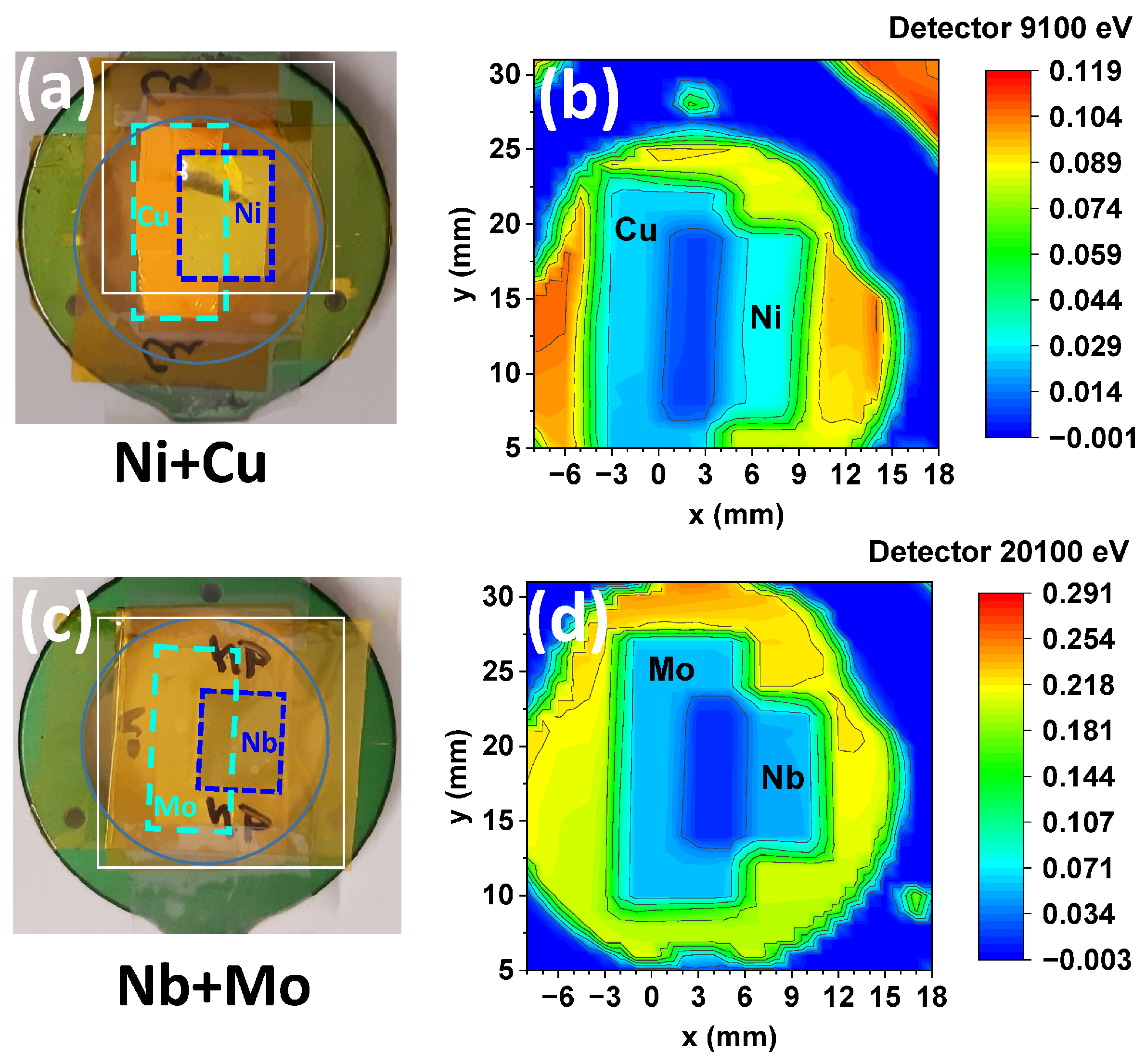 Materials 18 04118 g007