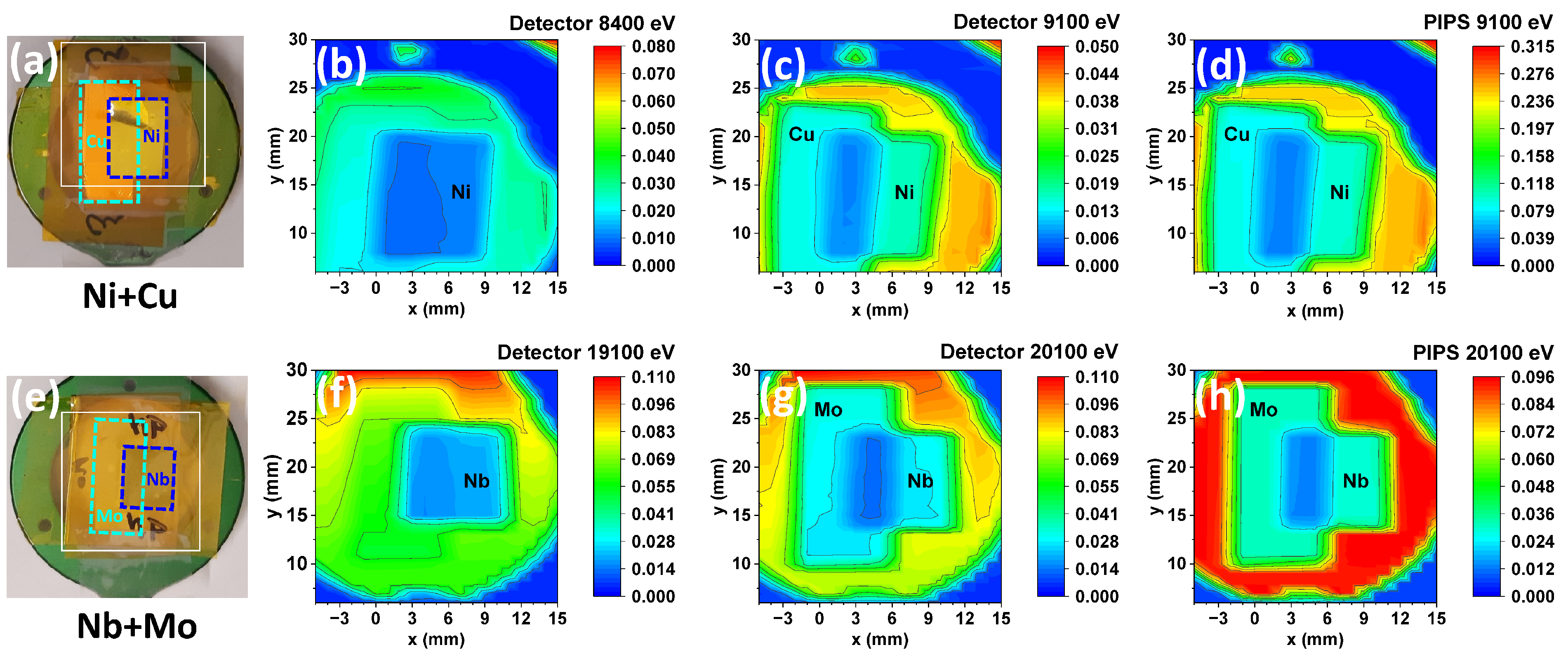 Materials 18 04118 g008