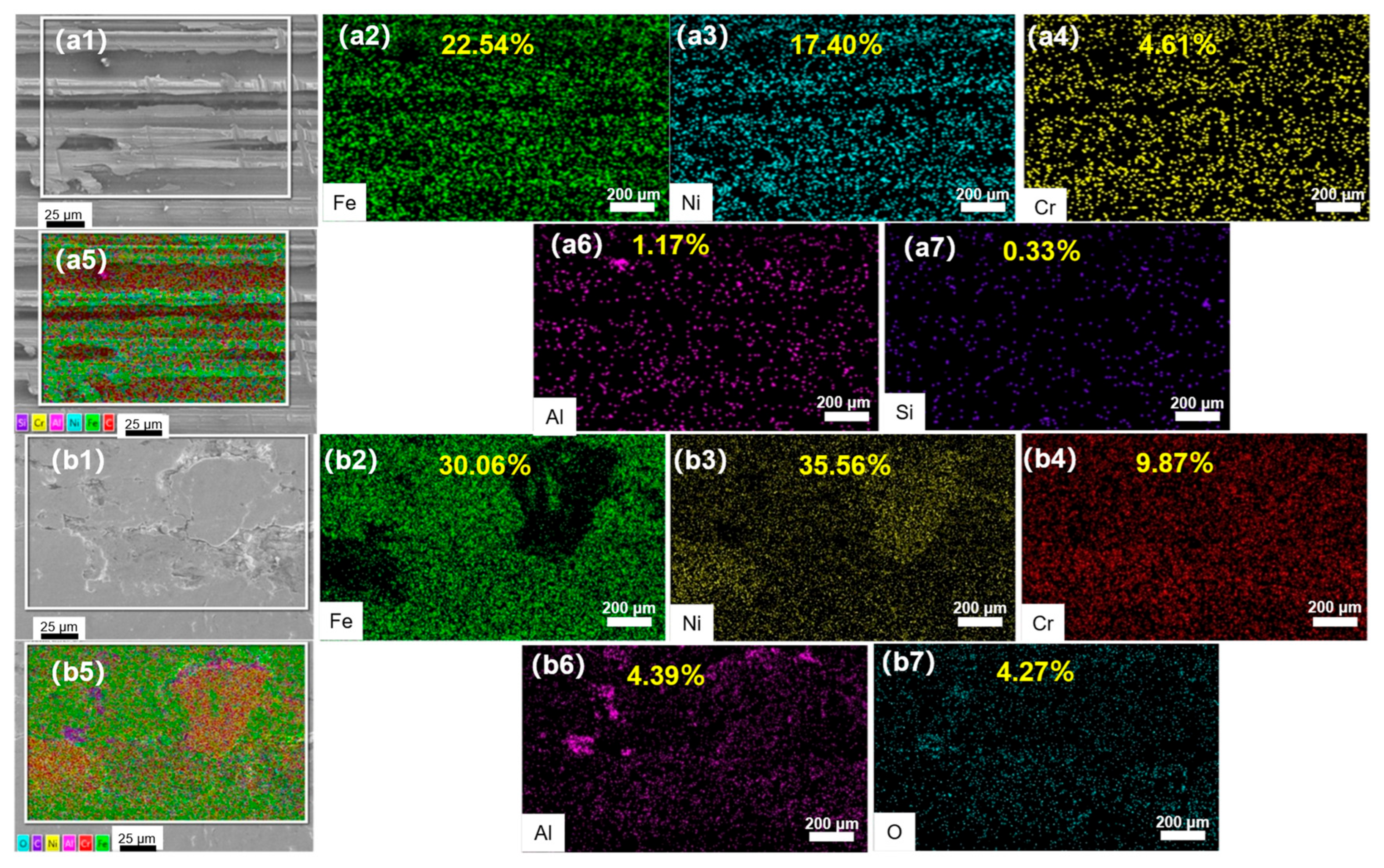 Materials 18 04119 g003