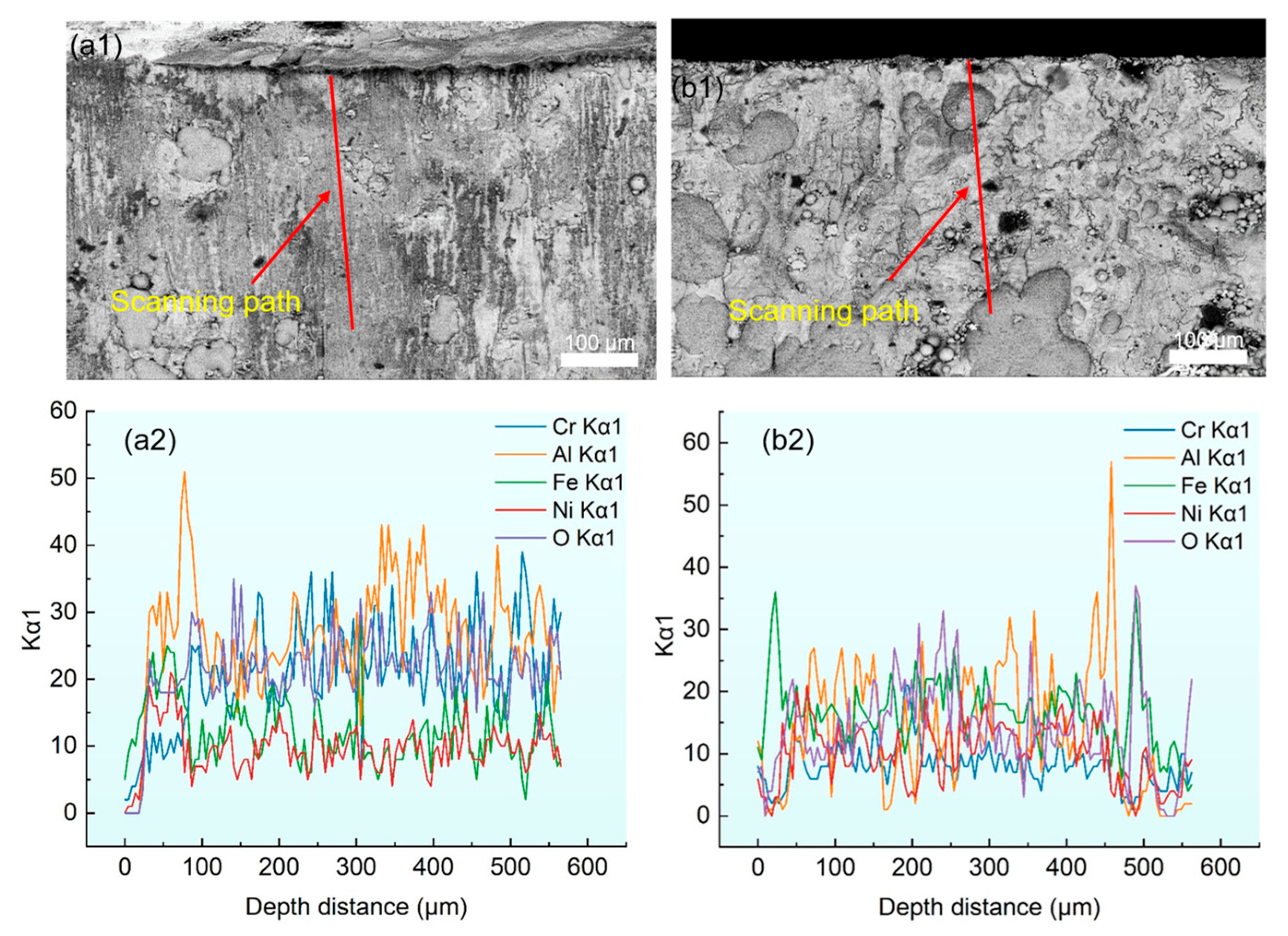 Materials 18 04119 g009