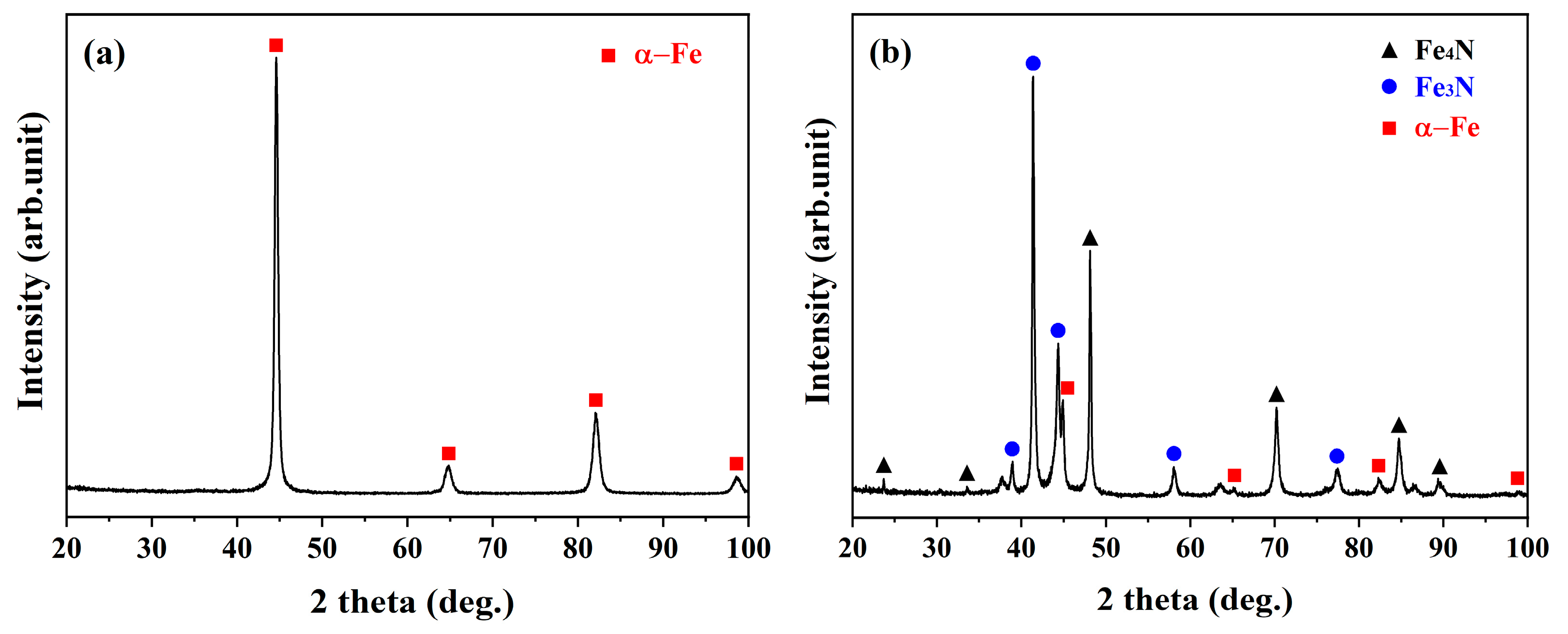 Materials 18 04121 g003