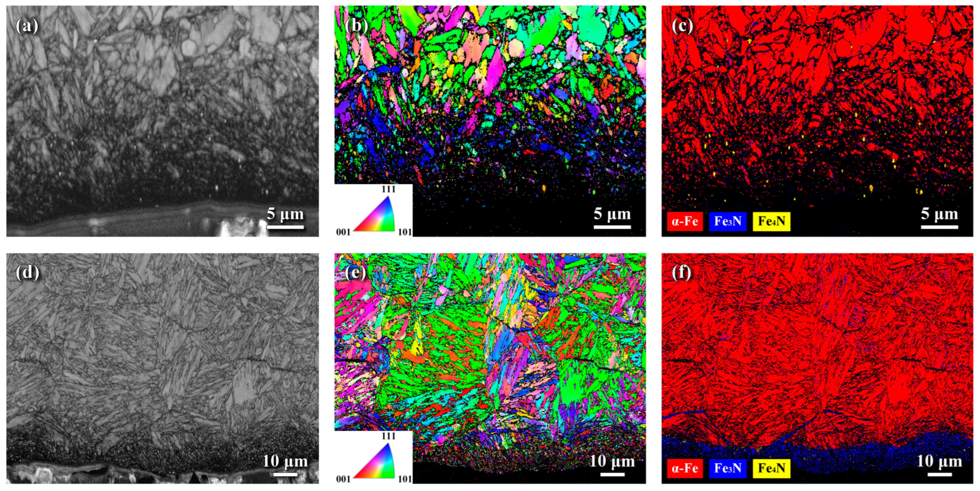 Materials 18 04121 g004