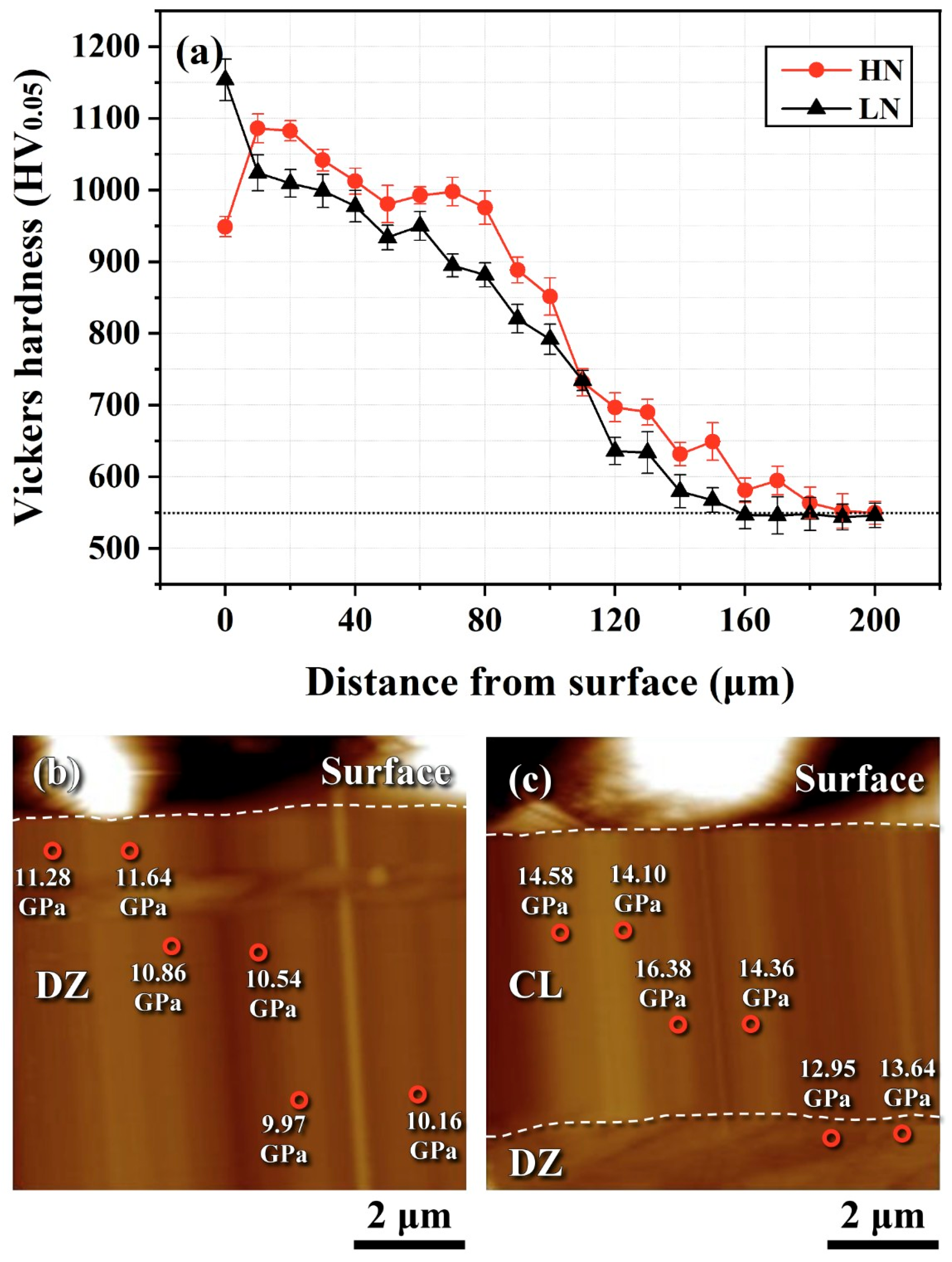 Materials 18 04121 g007