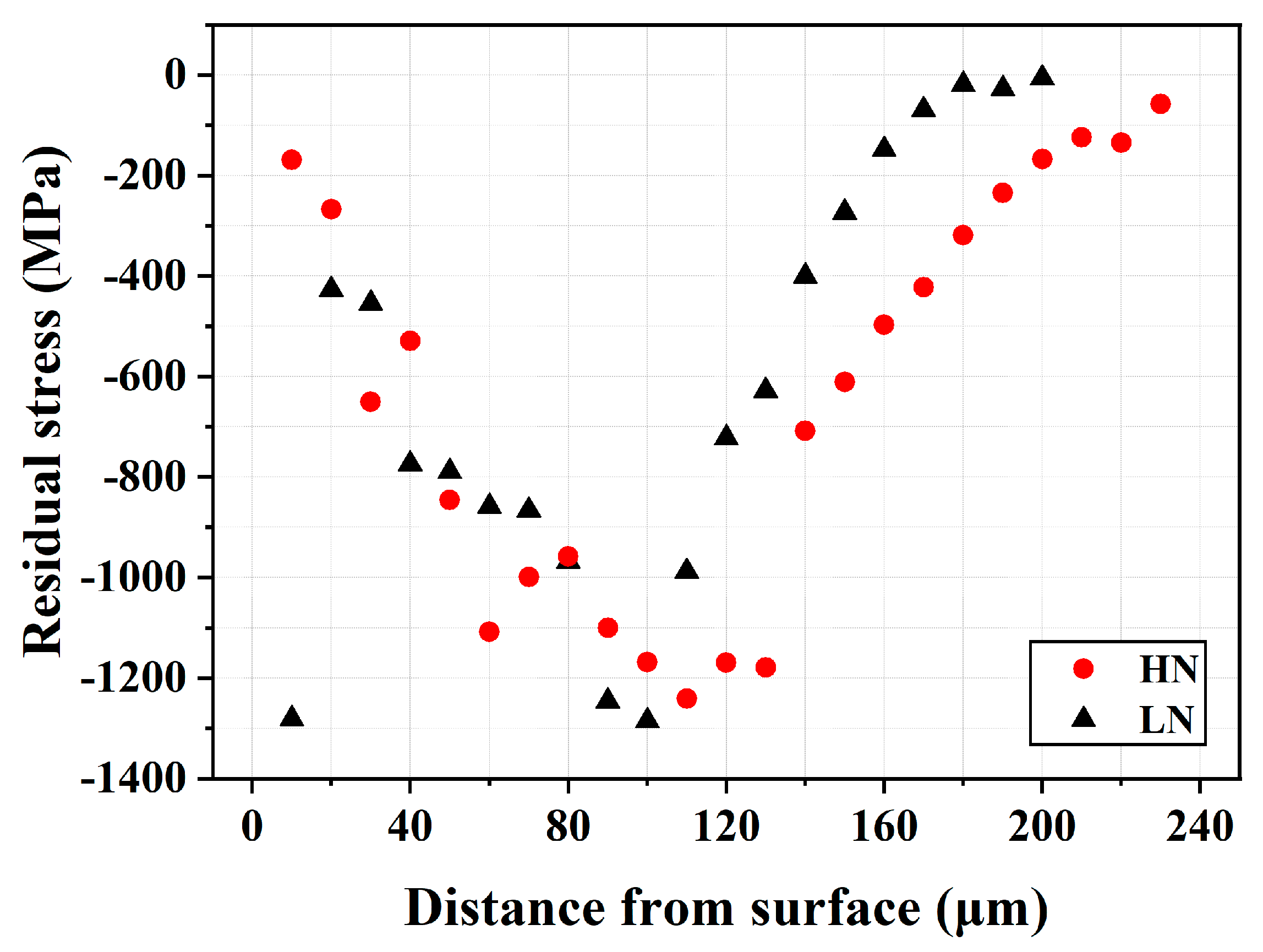 Materials 18 04121 g008