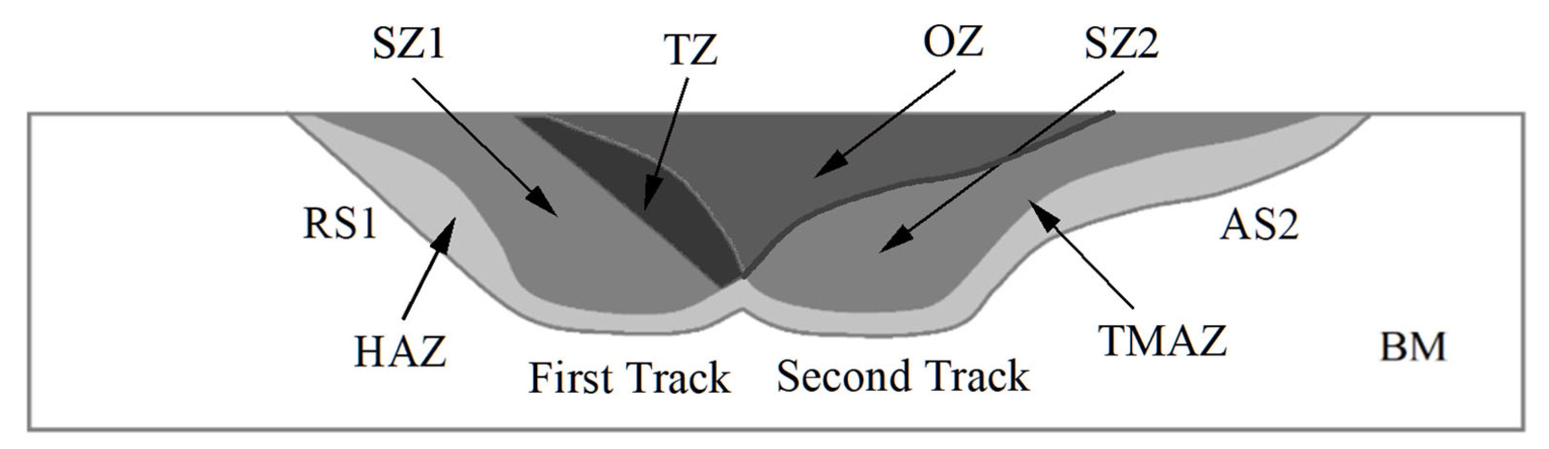 Materials 18 04125 g002