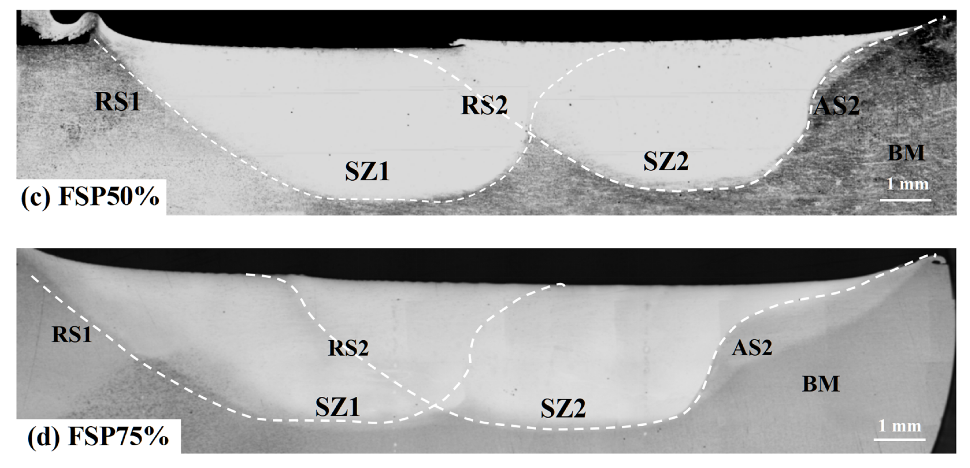 Materials 18 04125 g004b