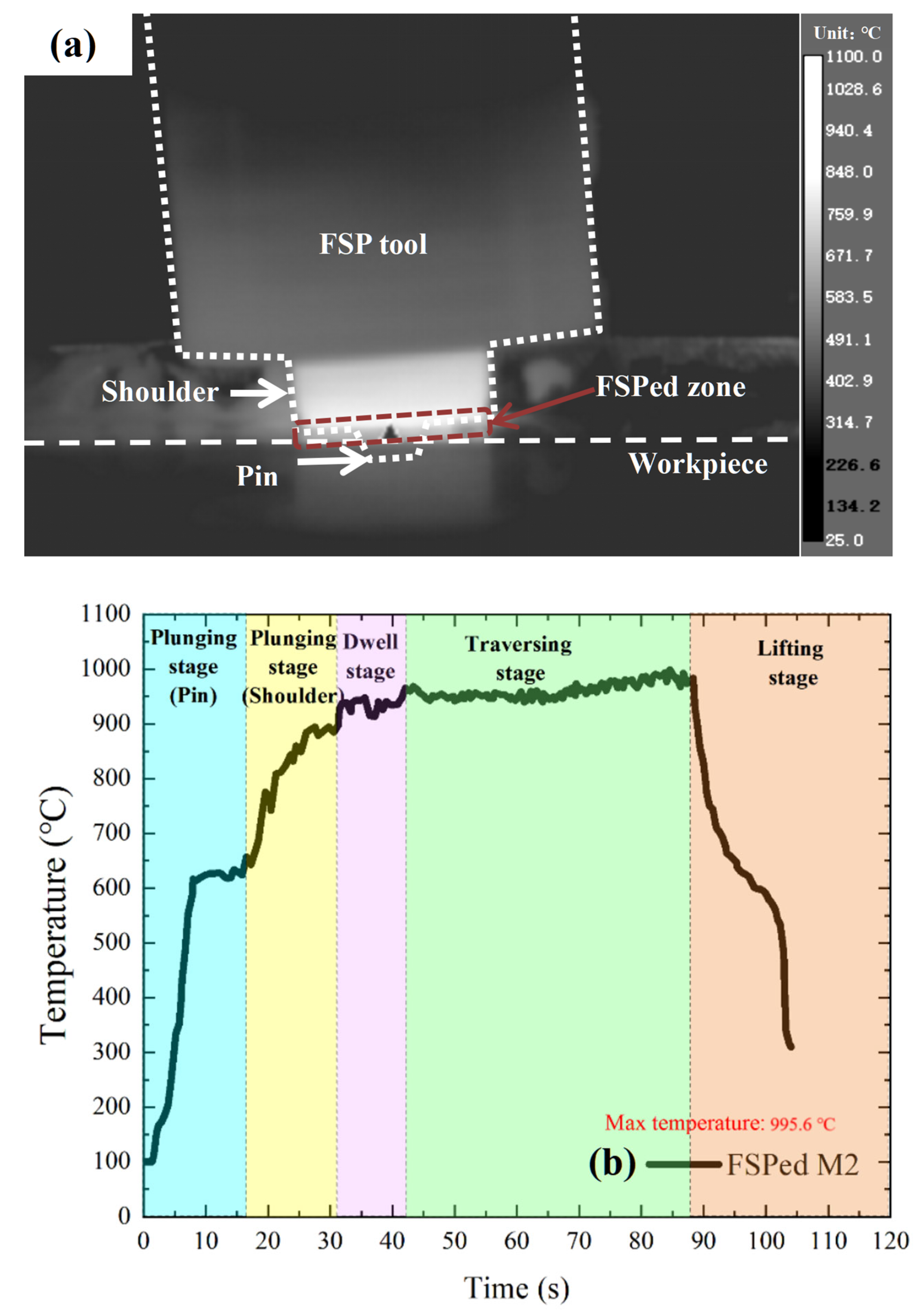 Materials 18 04125 g005