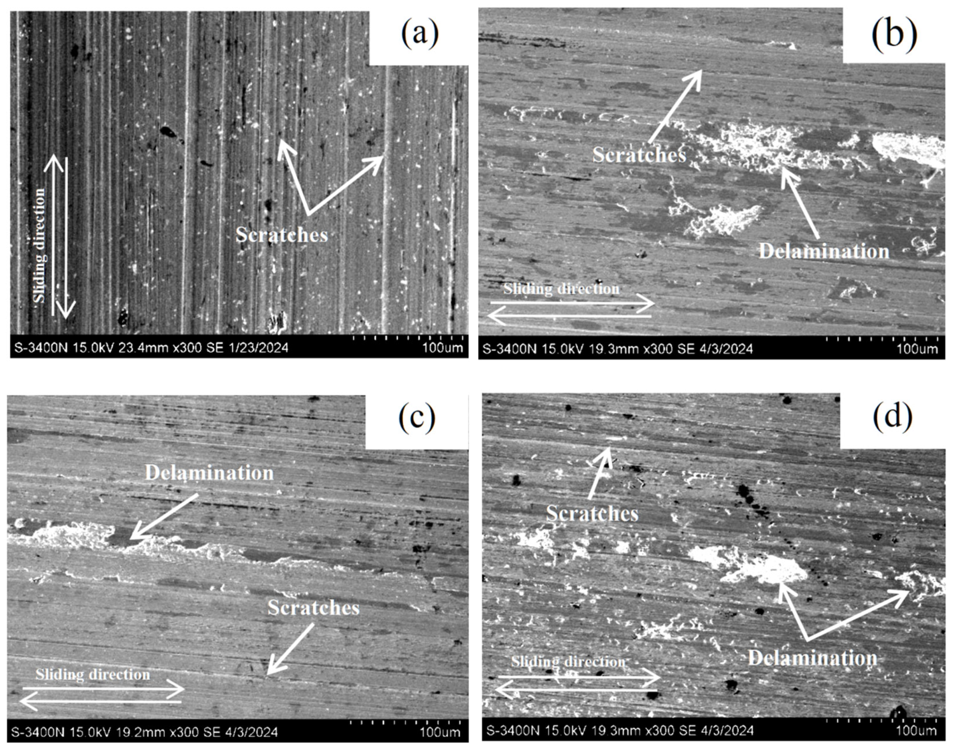 Materials 18 04125 g012
