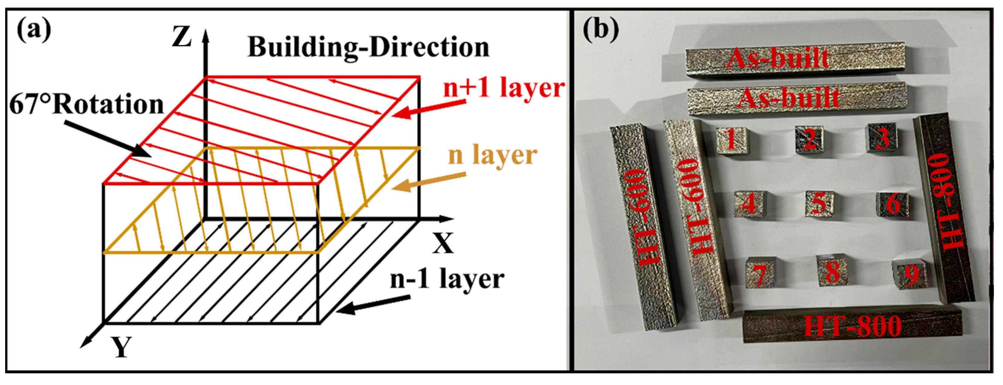 Materials 18 04126 g002