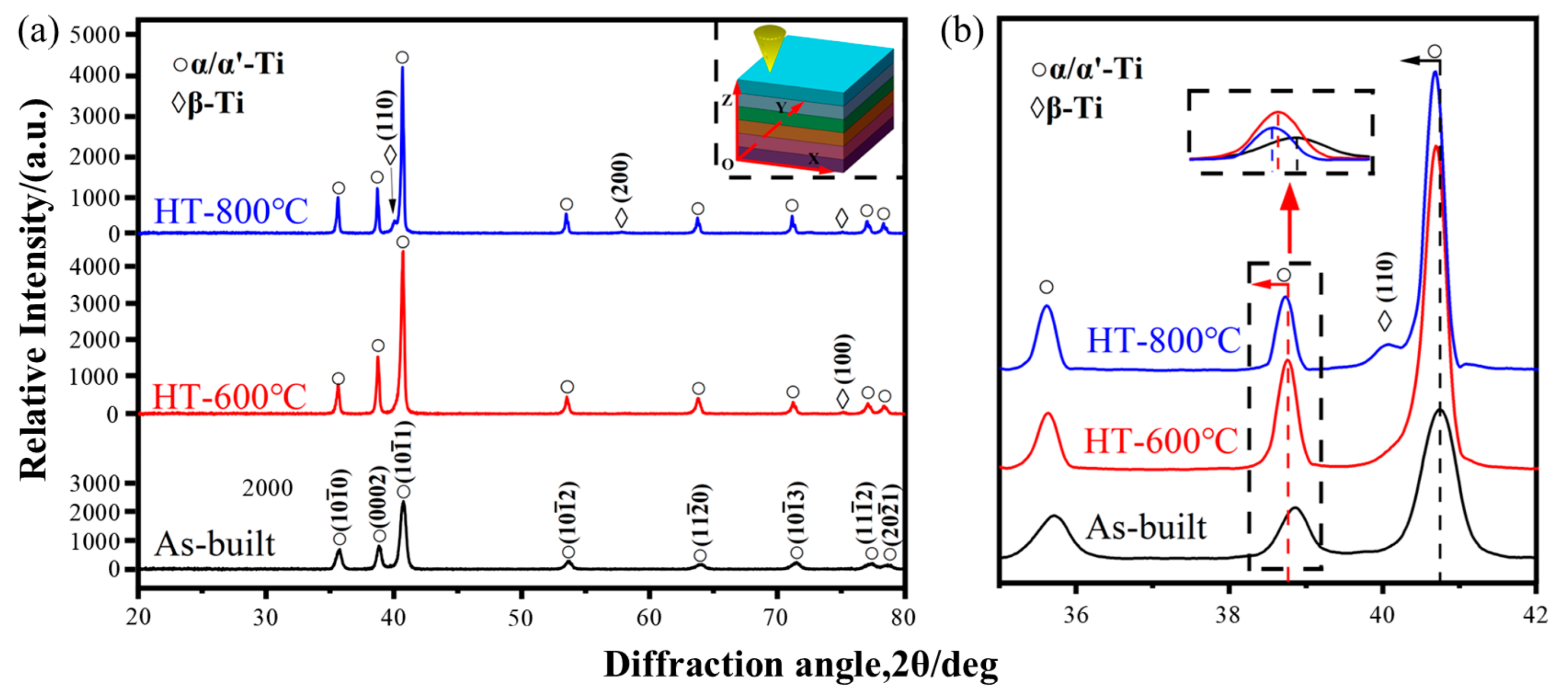 Materials 18 04126 g004