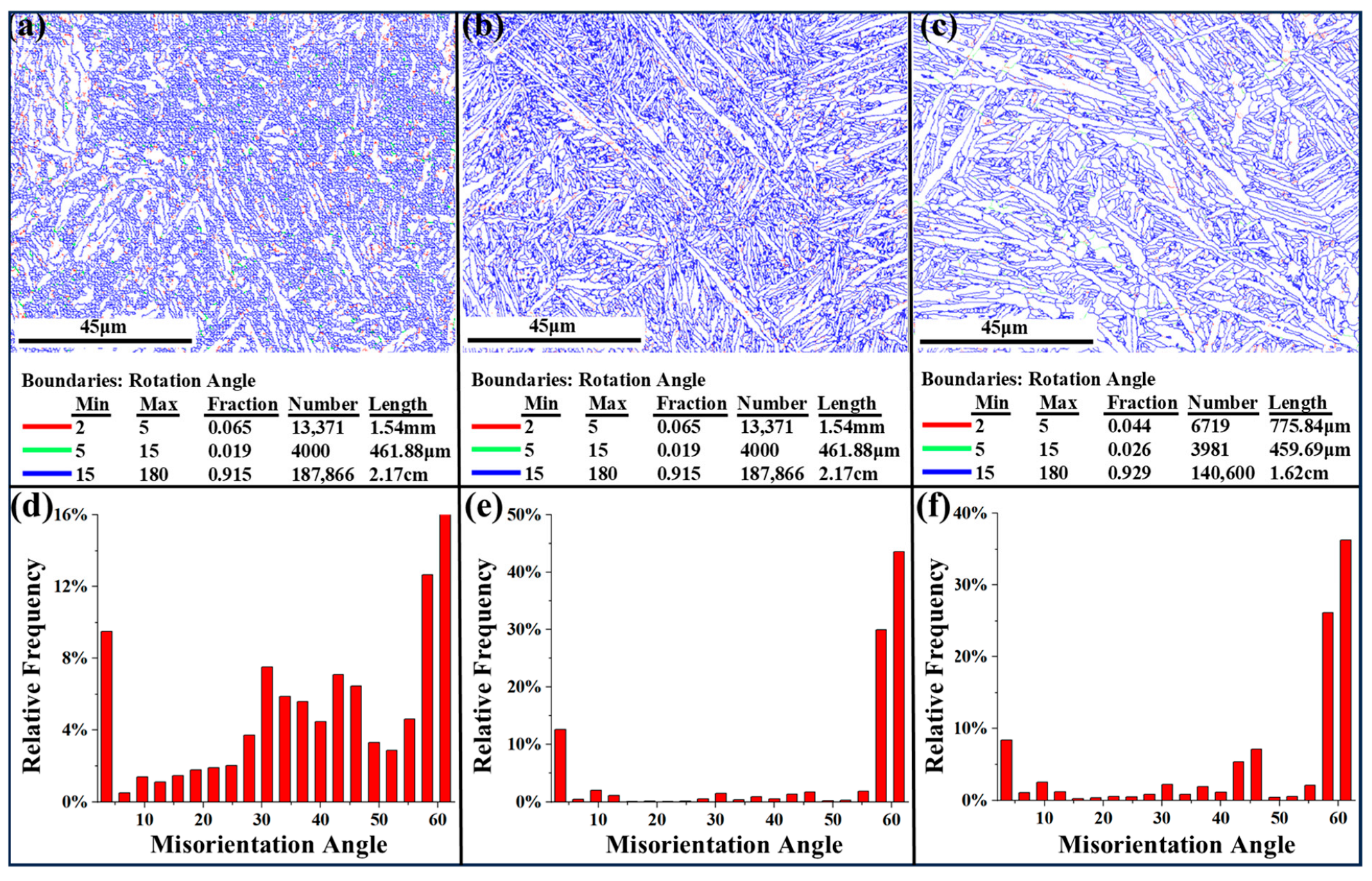 Materials 18 04126 g008