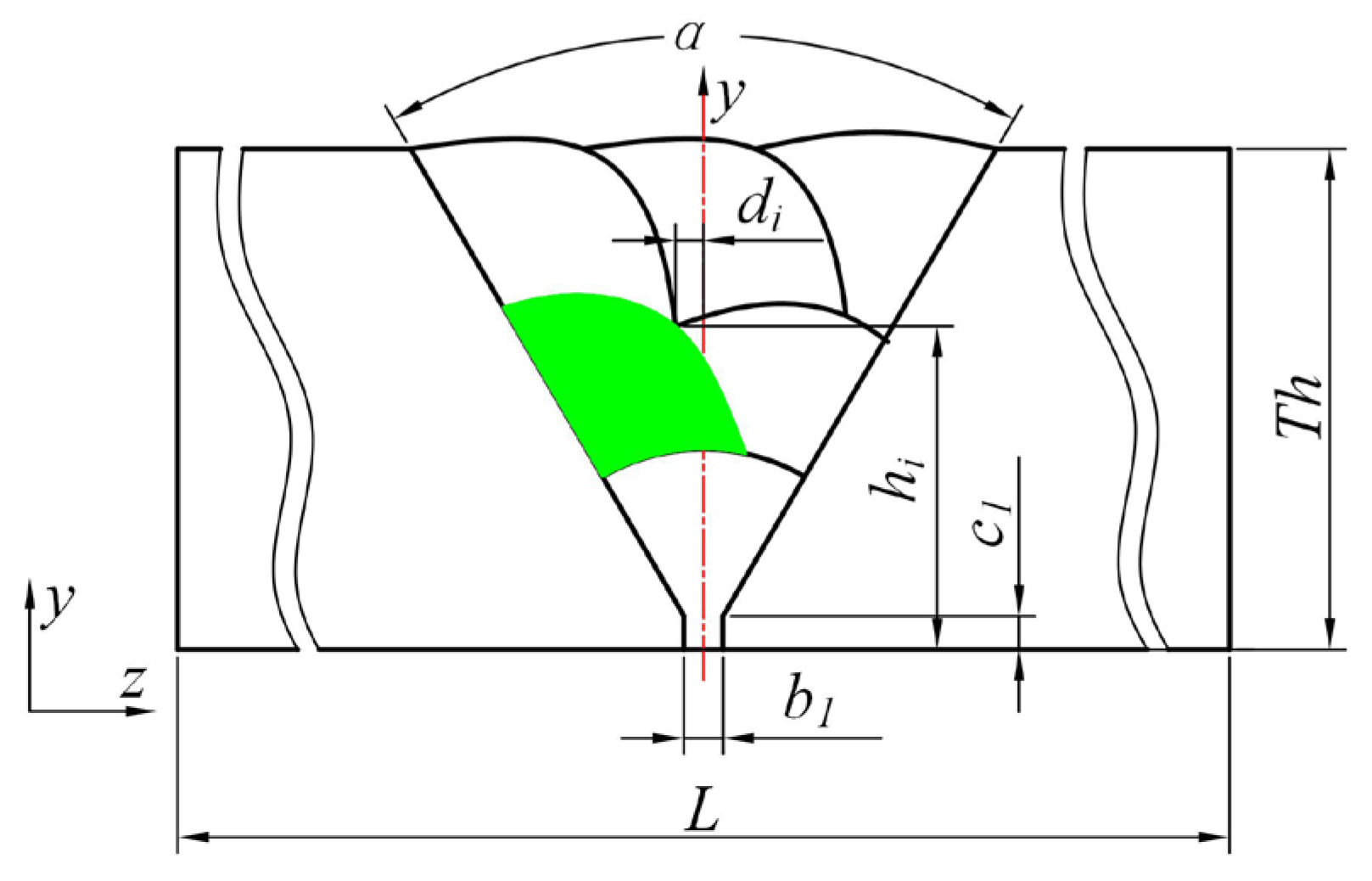 Materials 18 04128 g003