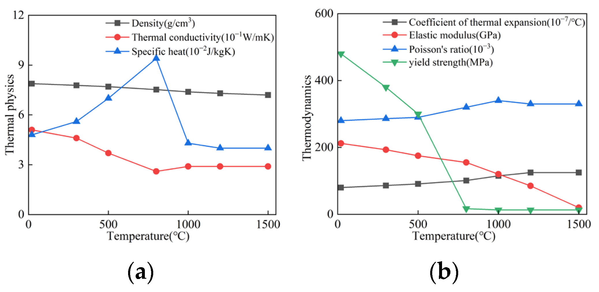 Materials 18 04128 g009