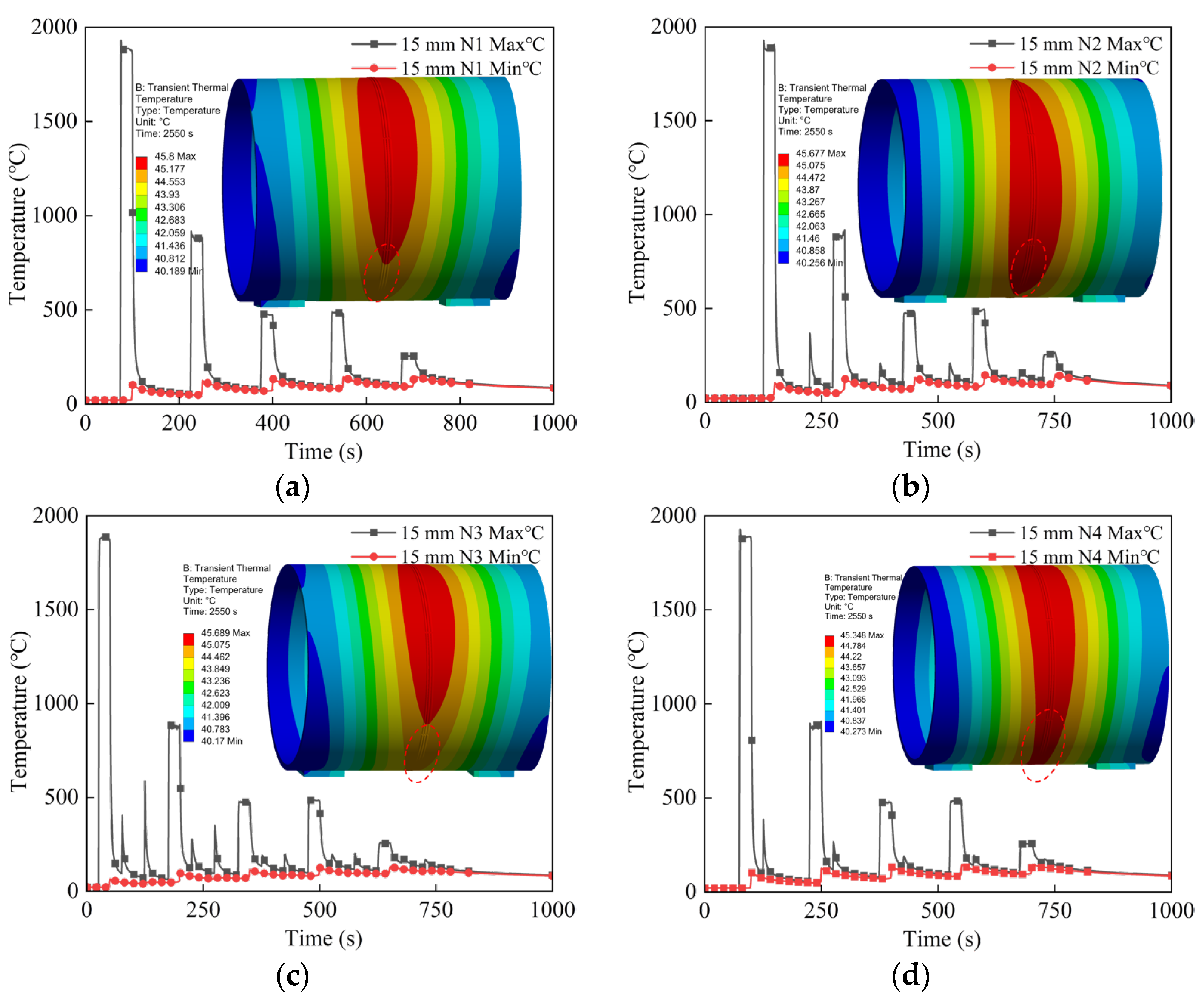 Materials 18 04128 g012