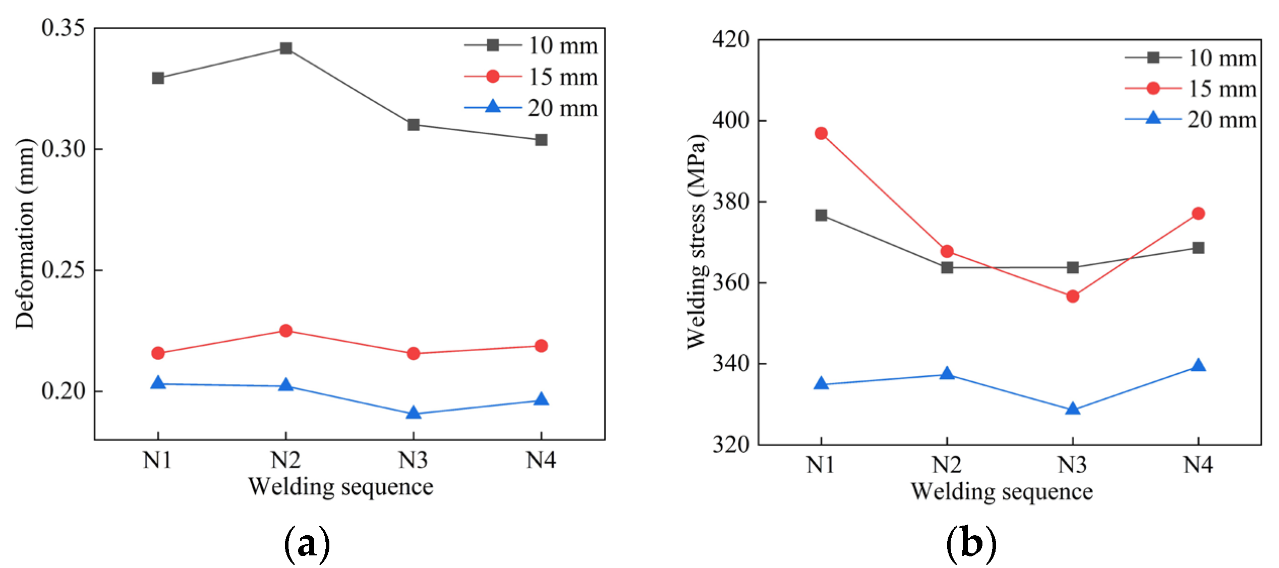Materials 18 04128 g013