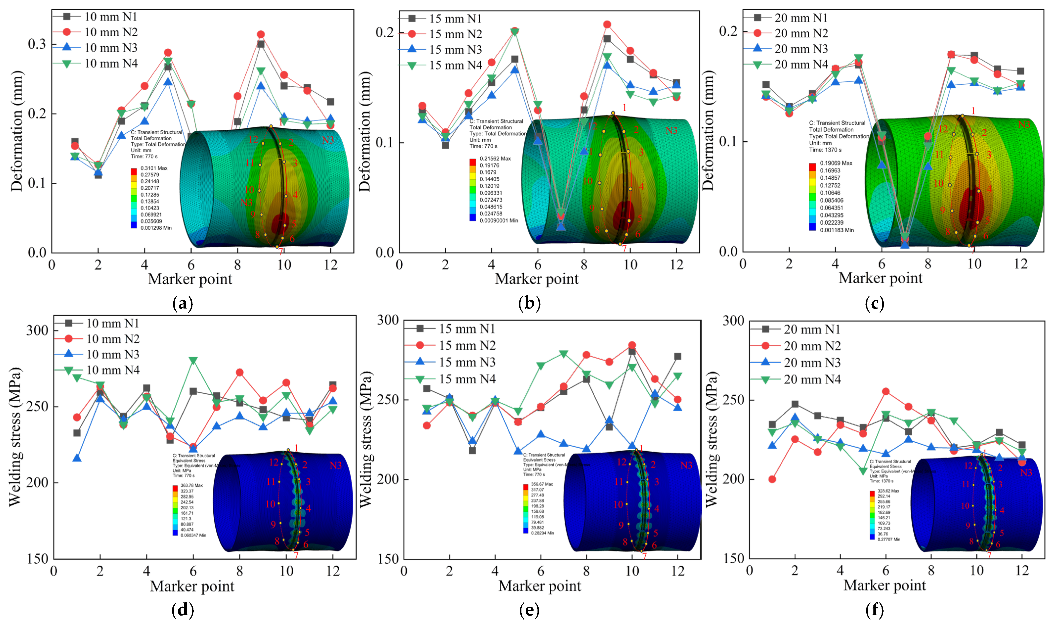 Materials 18 04128 g015