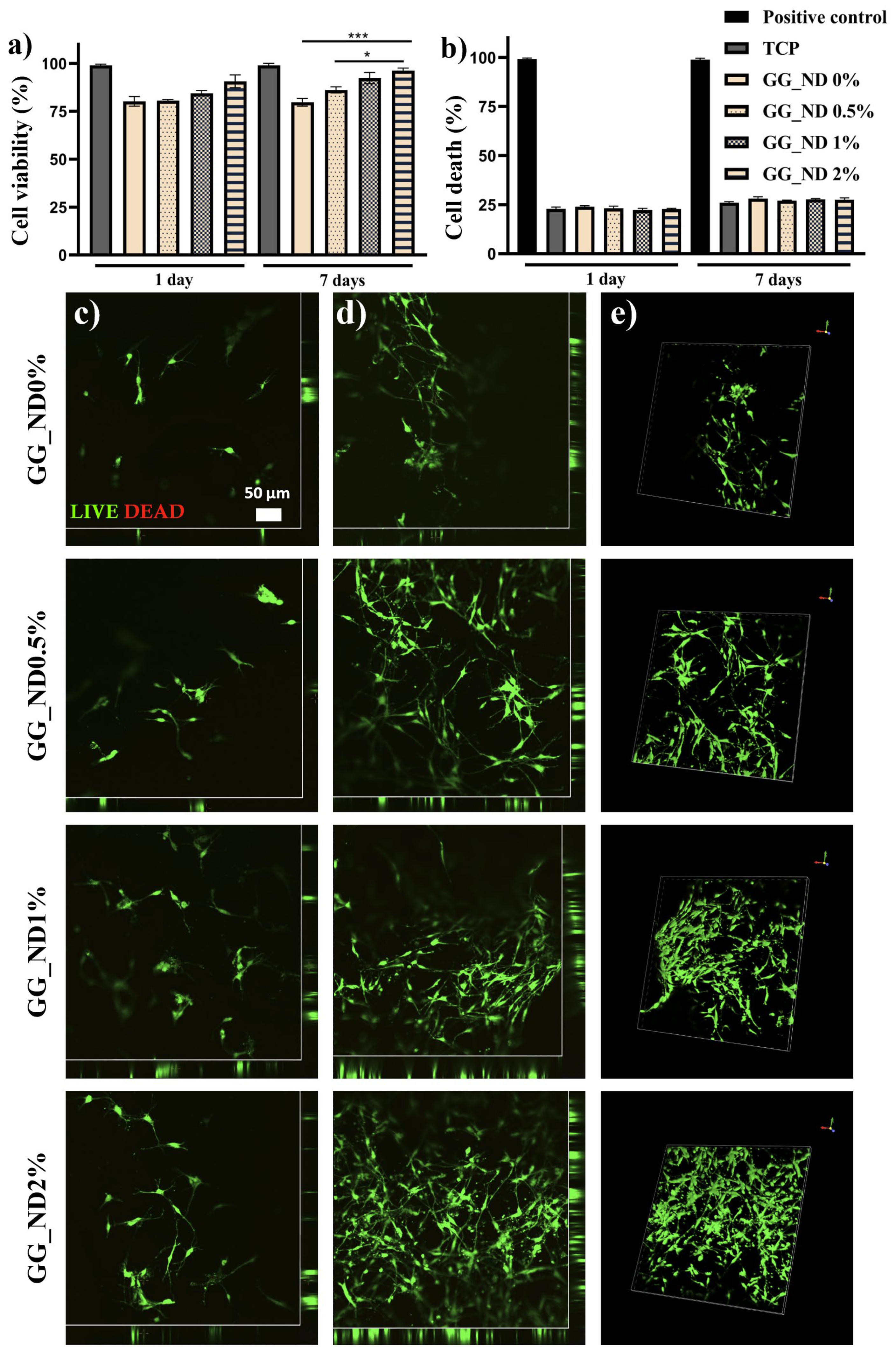 Materials 18 04131 g005