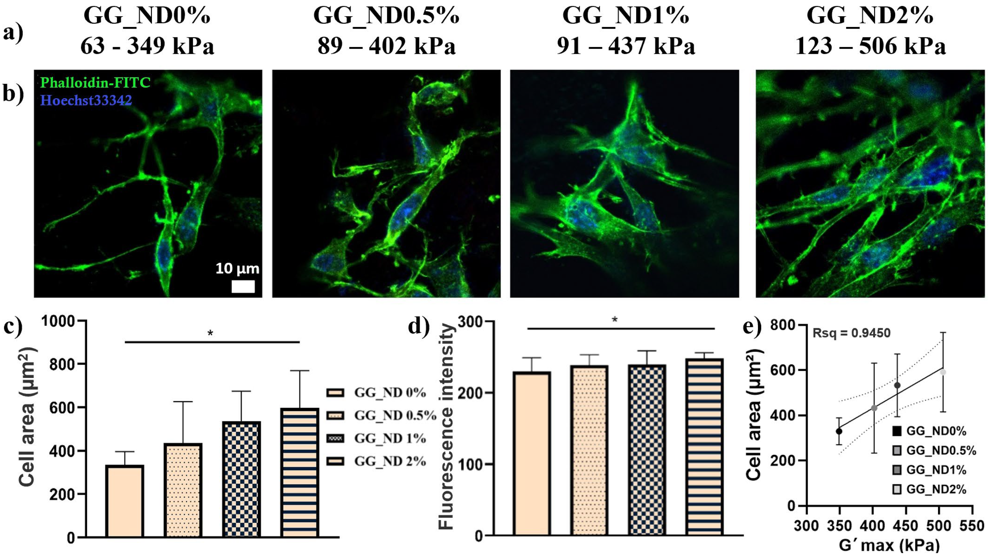 Materials 18 04131 g006