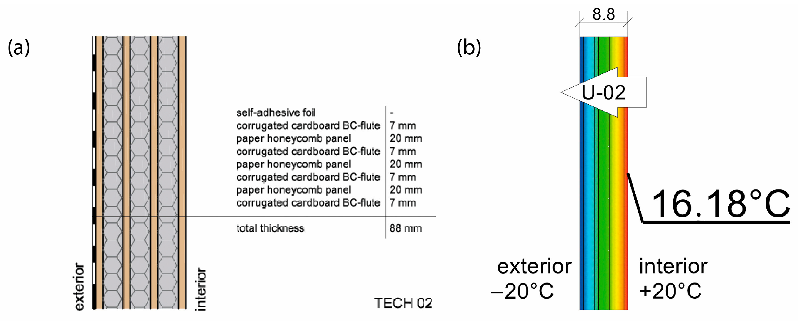 Materials 18 04134 g012