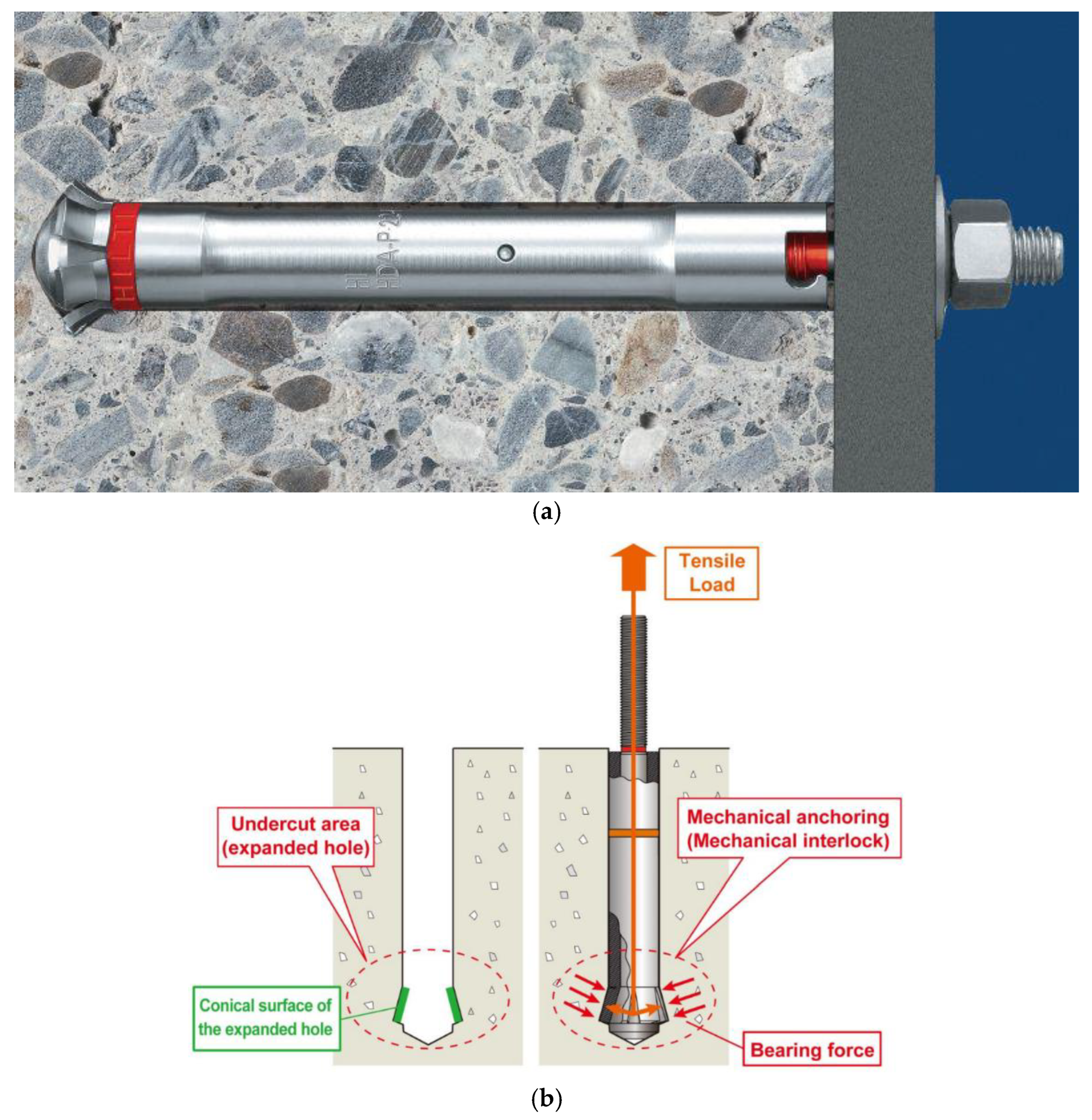Materials 18 04136 g001 Materials 18 04136 g001