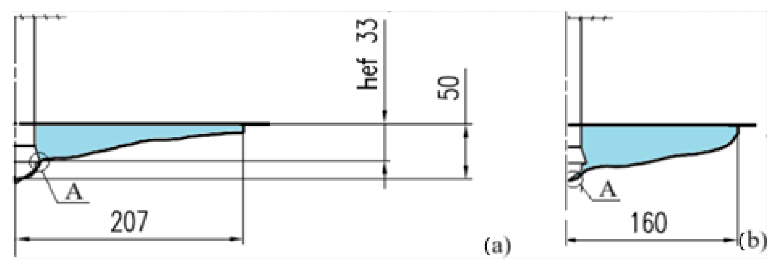 Materials 18 04136 g007 Materials 18 04136 g007