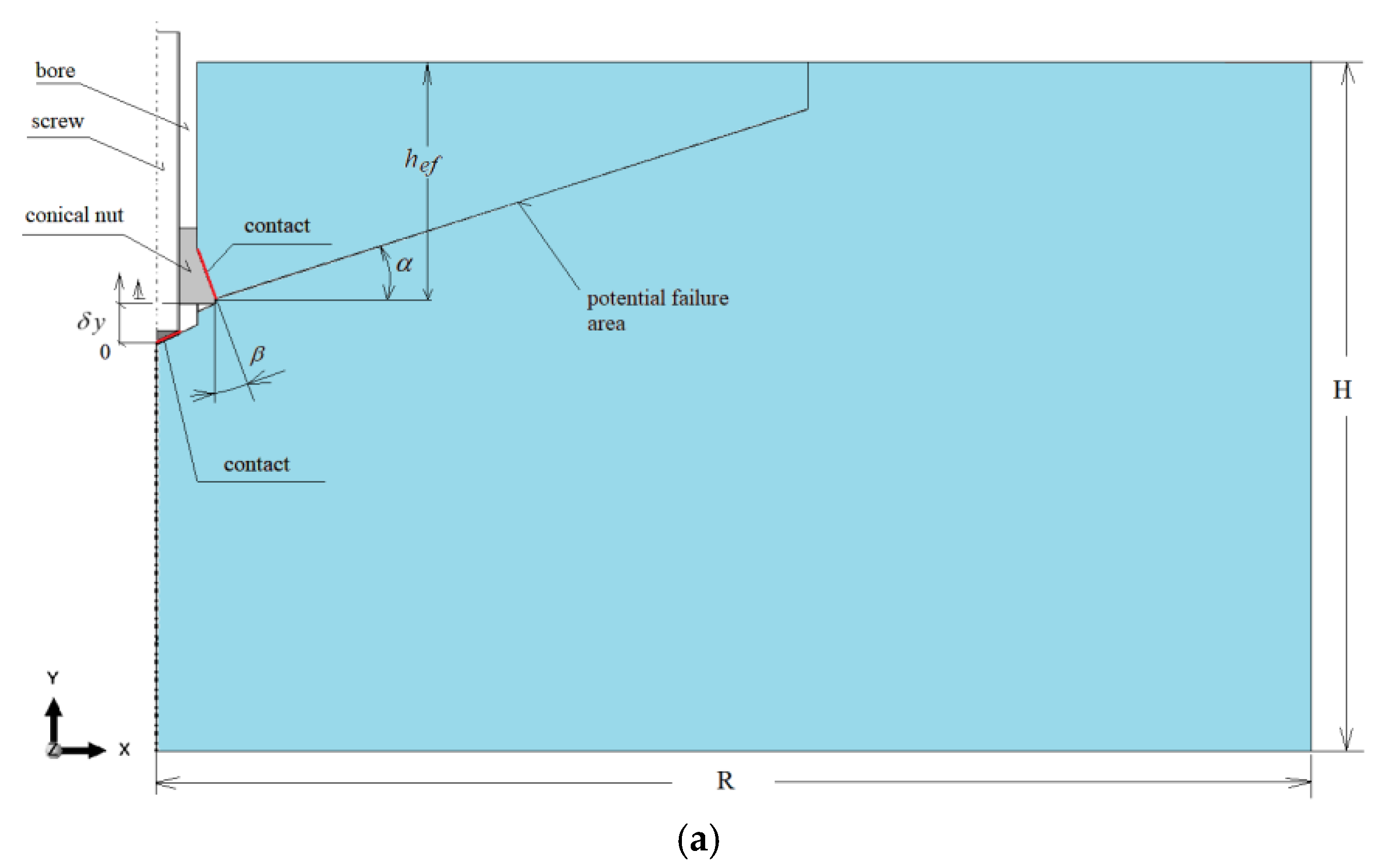 Materials 18 04136 g009a Materials 18 04136 g009a