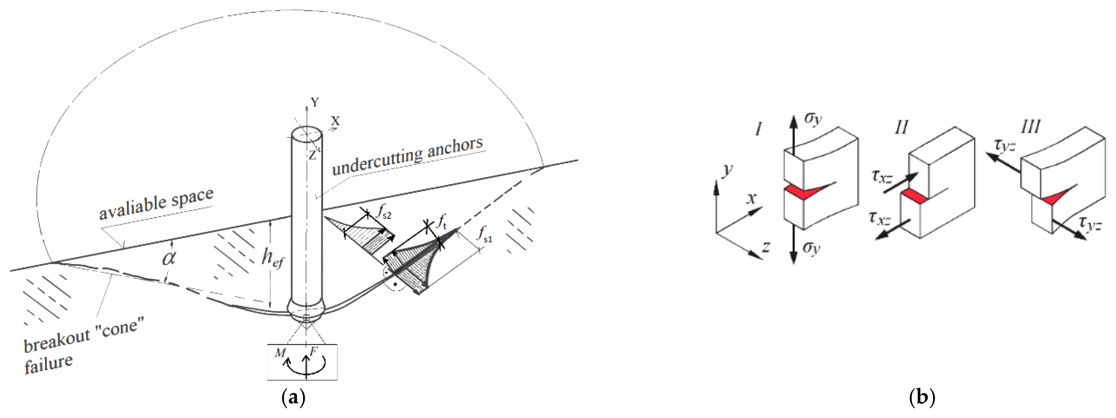 Materials 18 04136 g017 Materials 18 04136 g017