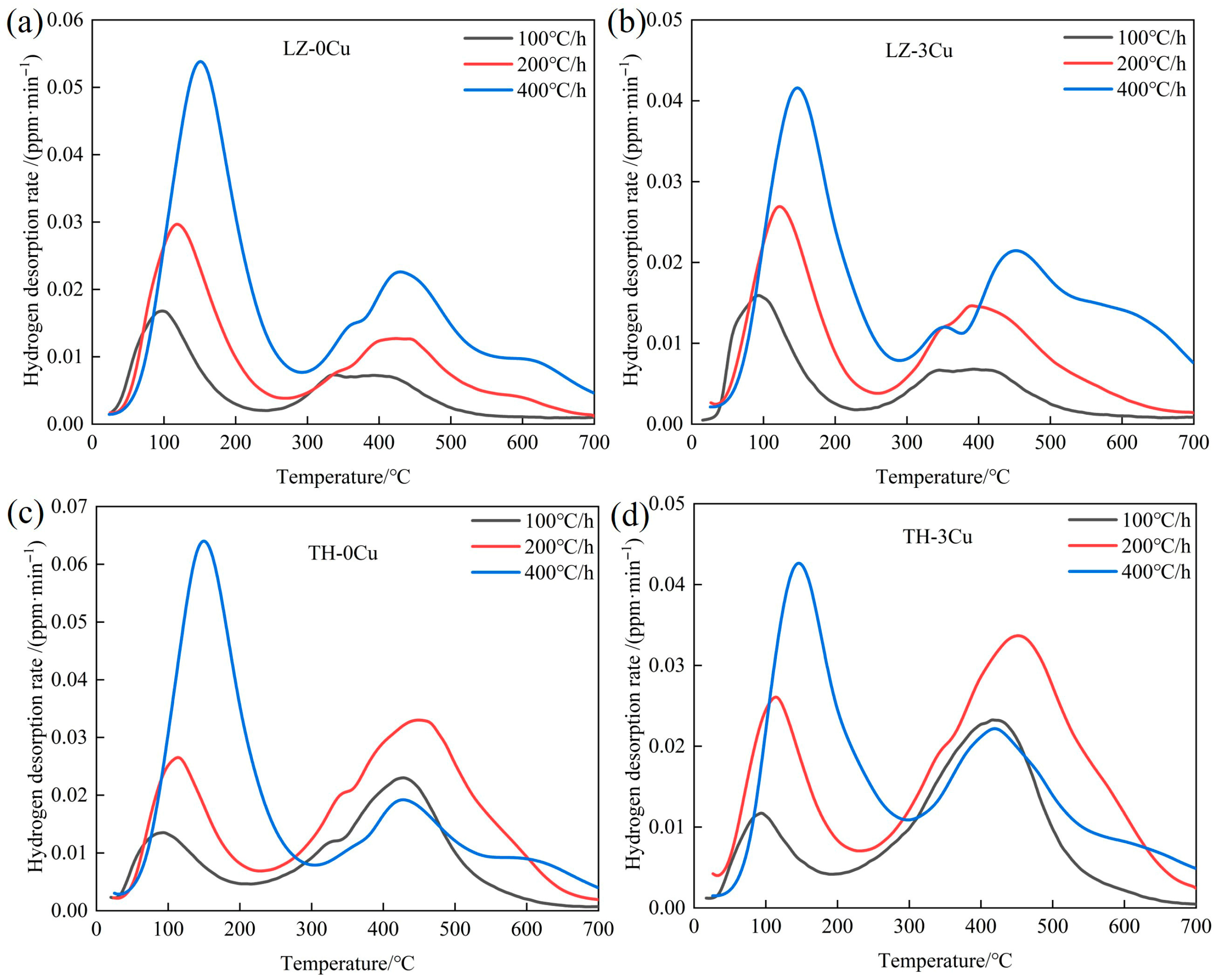 Materials 18 04139 g002 Materials 18 04139 g002
