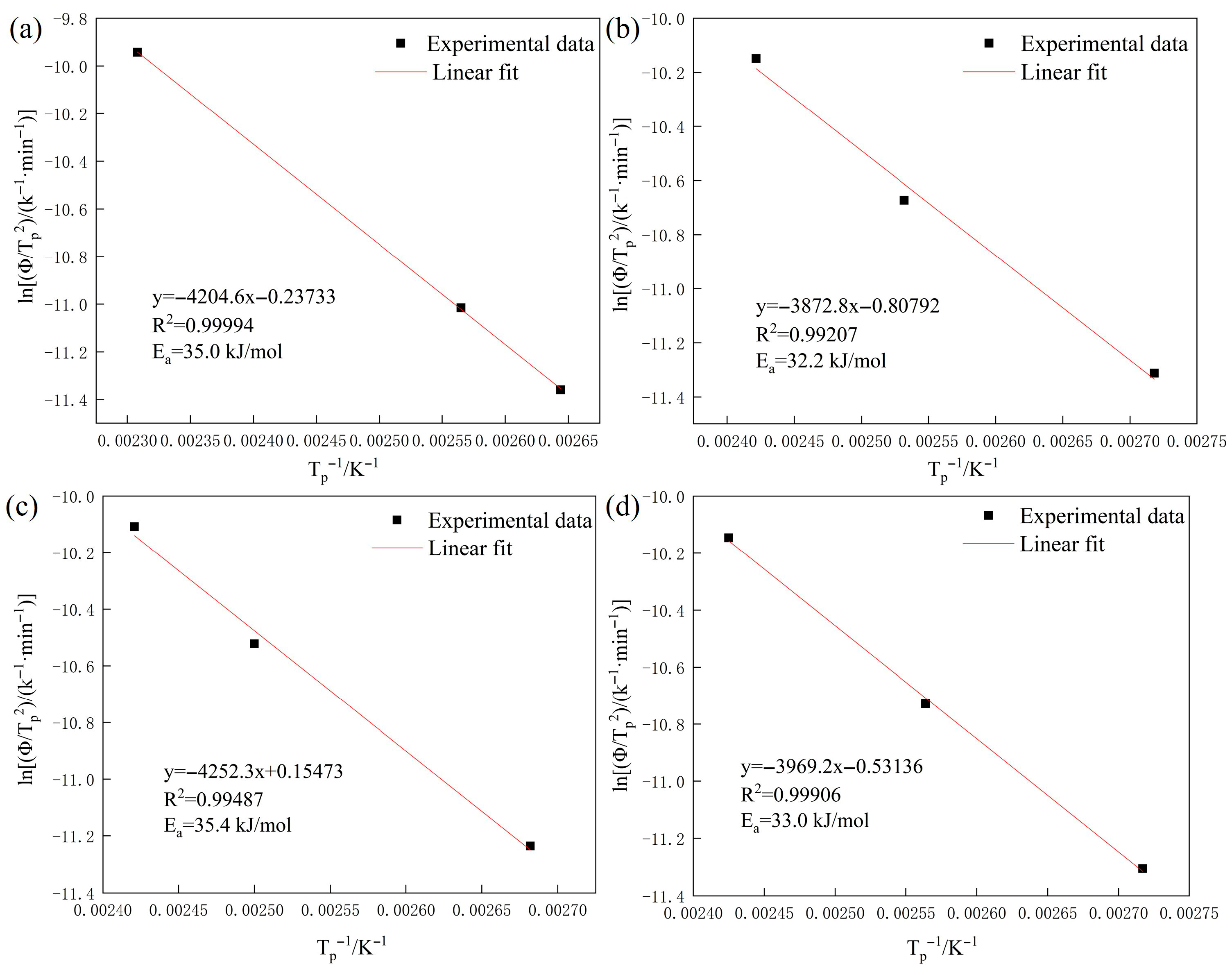 Materials 18 04139 g003 Materials 18 04139 g003