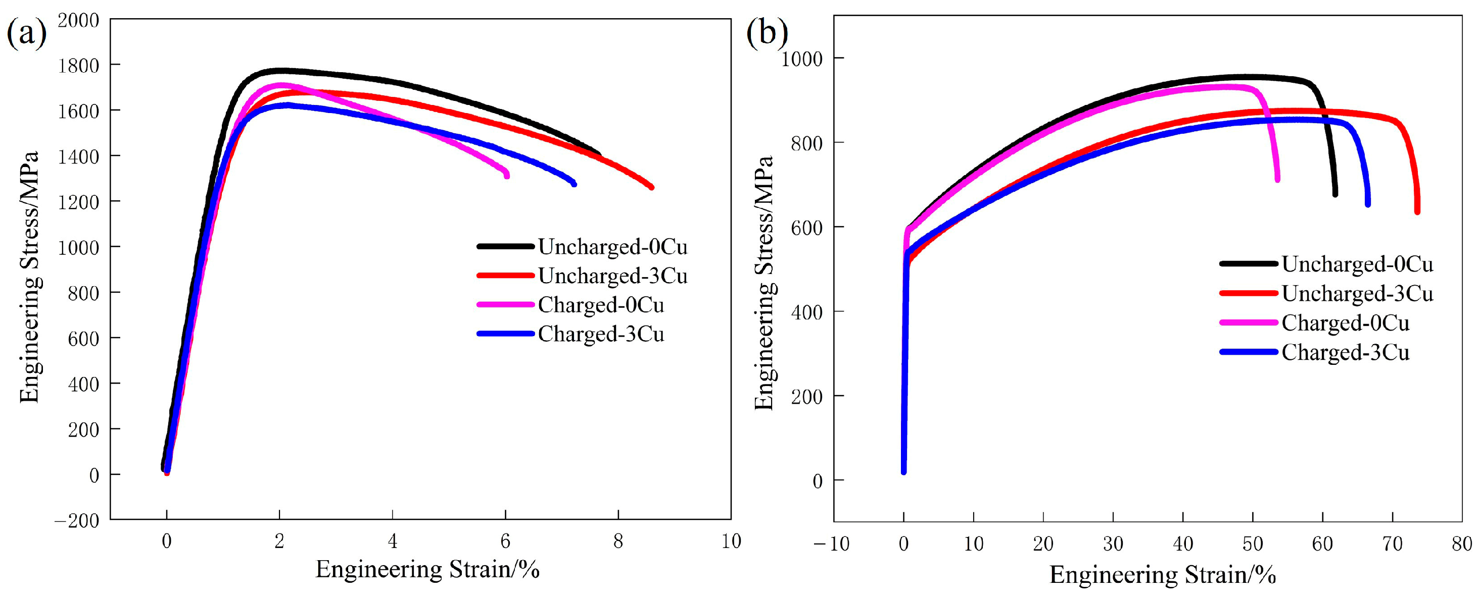 Materials 18 04139 g004 Materials 18 04139 g004
