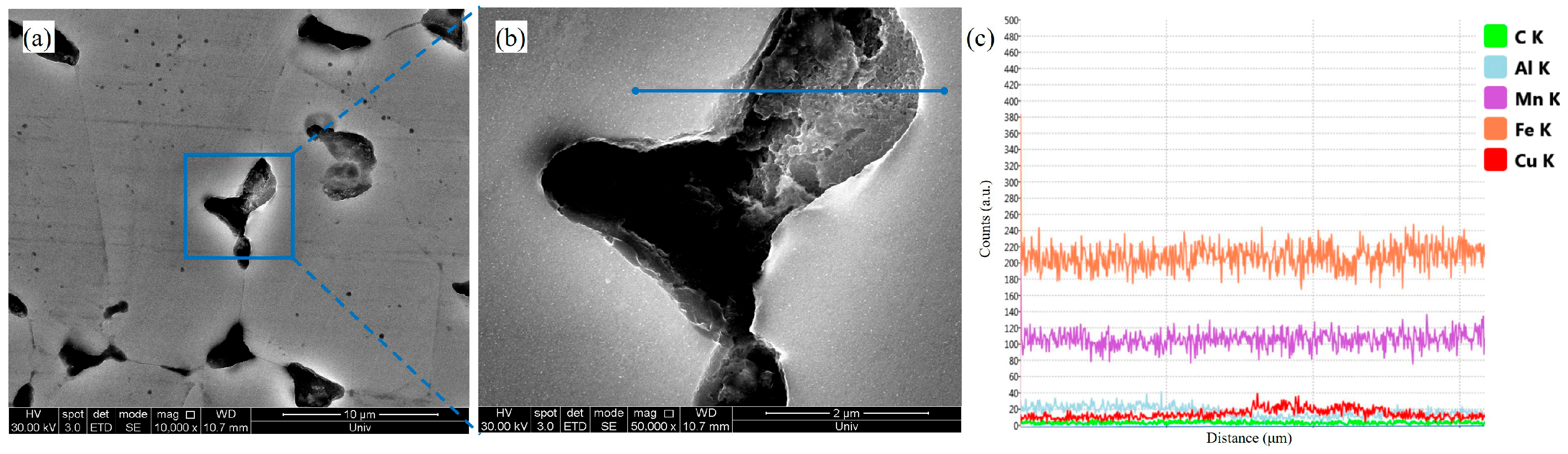 Materials 18 04139 g007 Materials 18 04139 g007