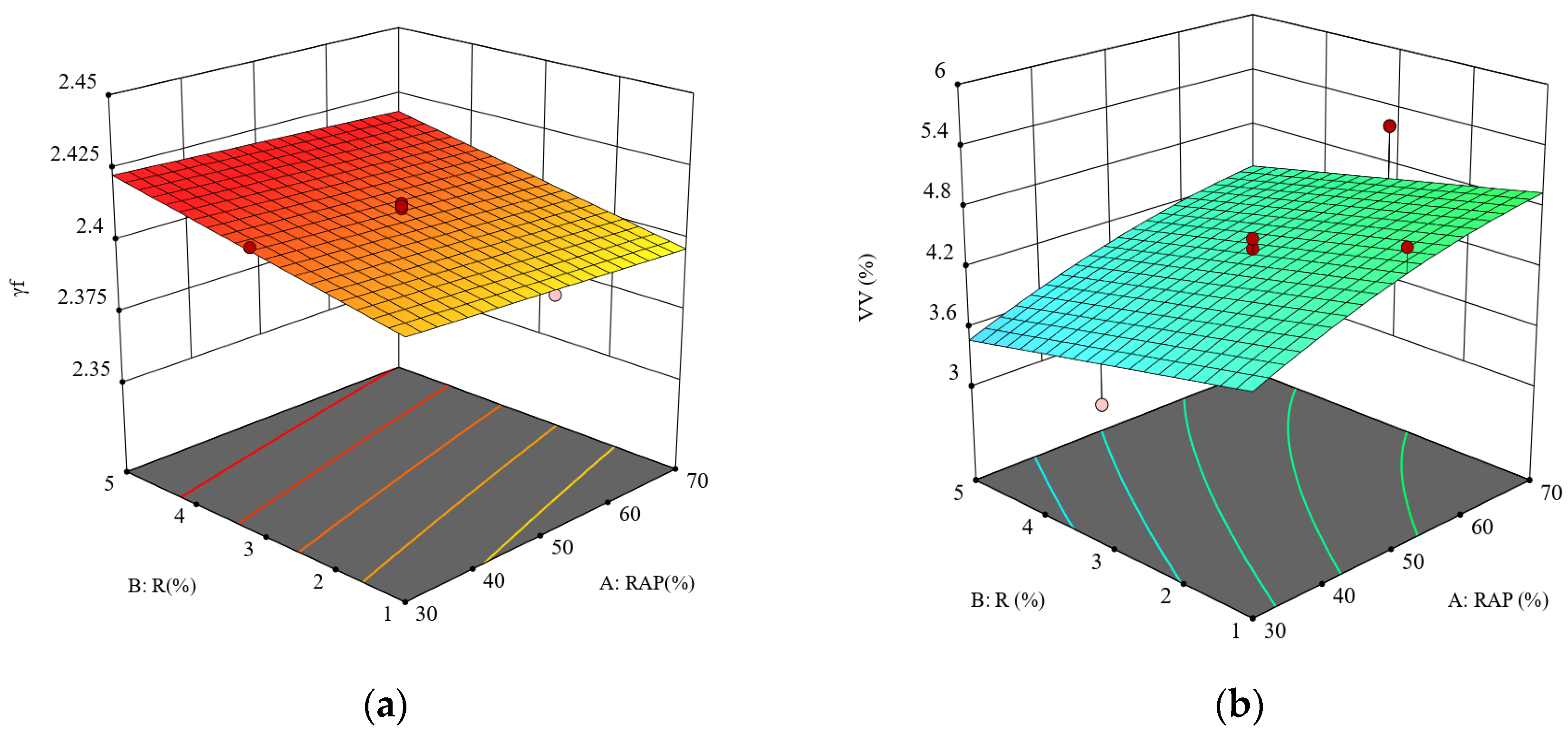 Materials 18 04140 g004a