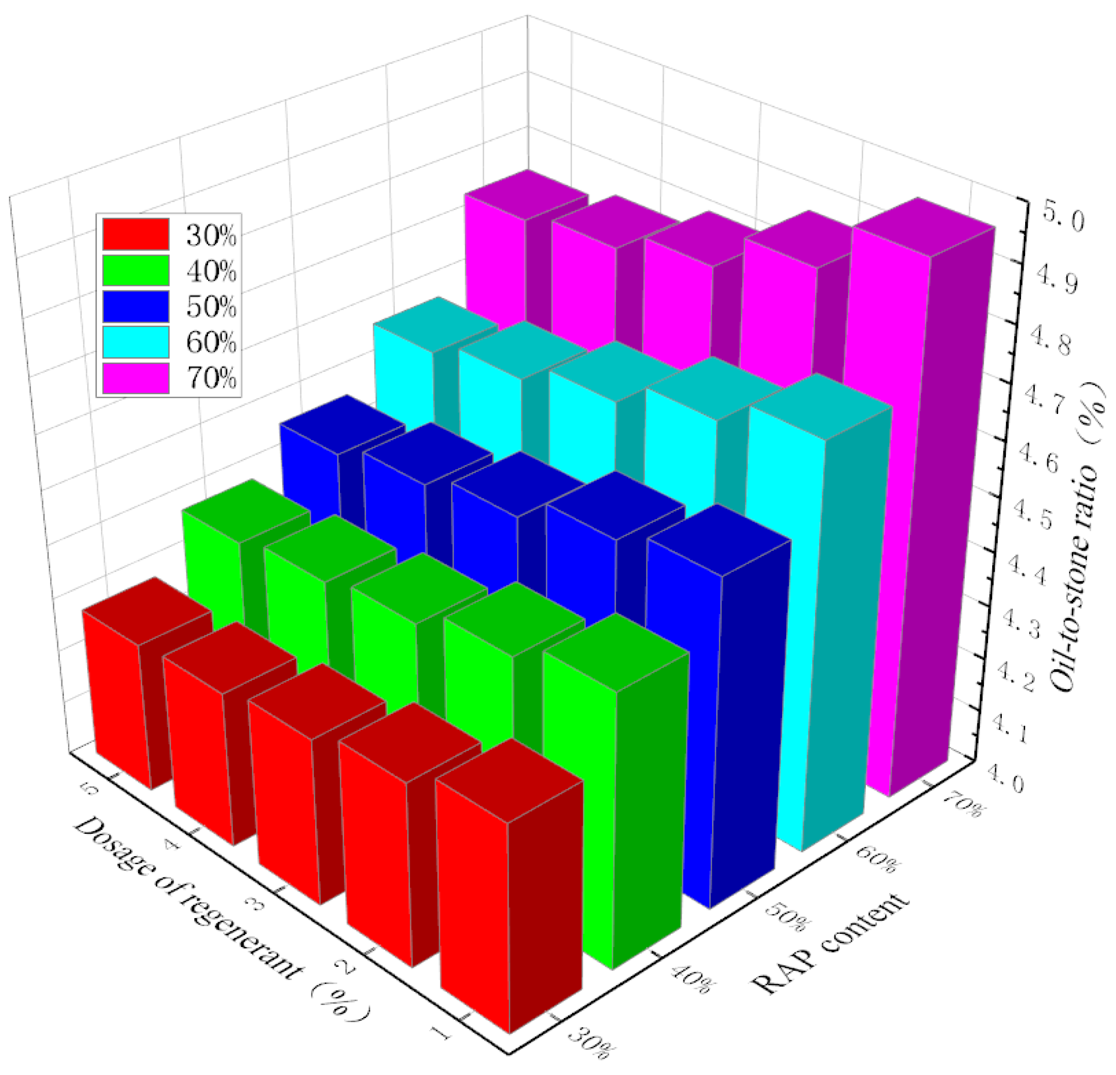 Materials 18 04140 g005
