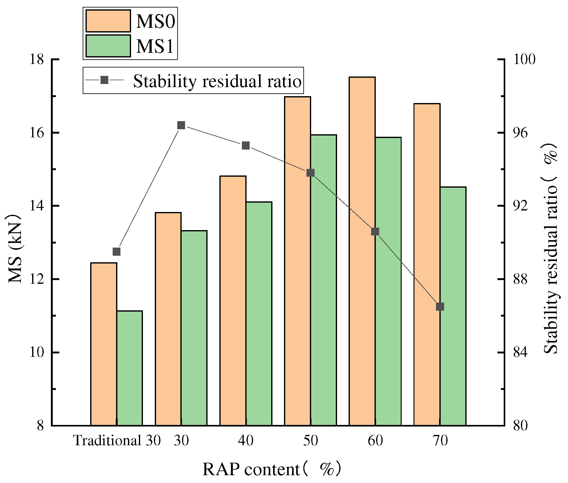 Materials 18 04140 g006