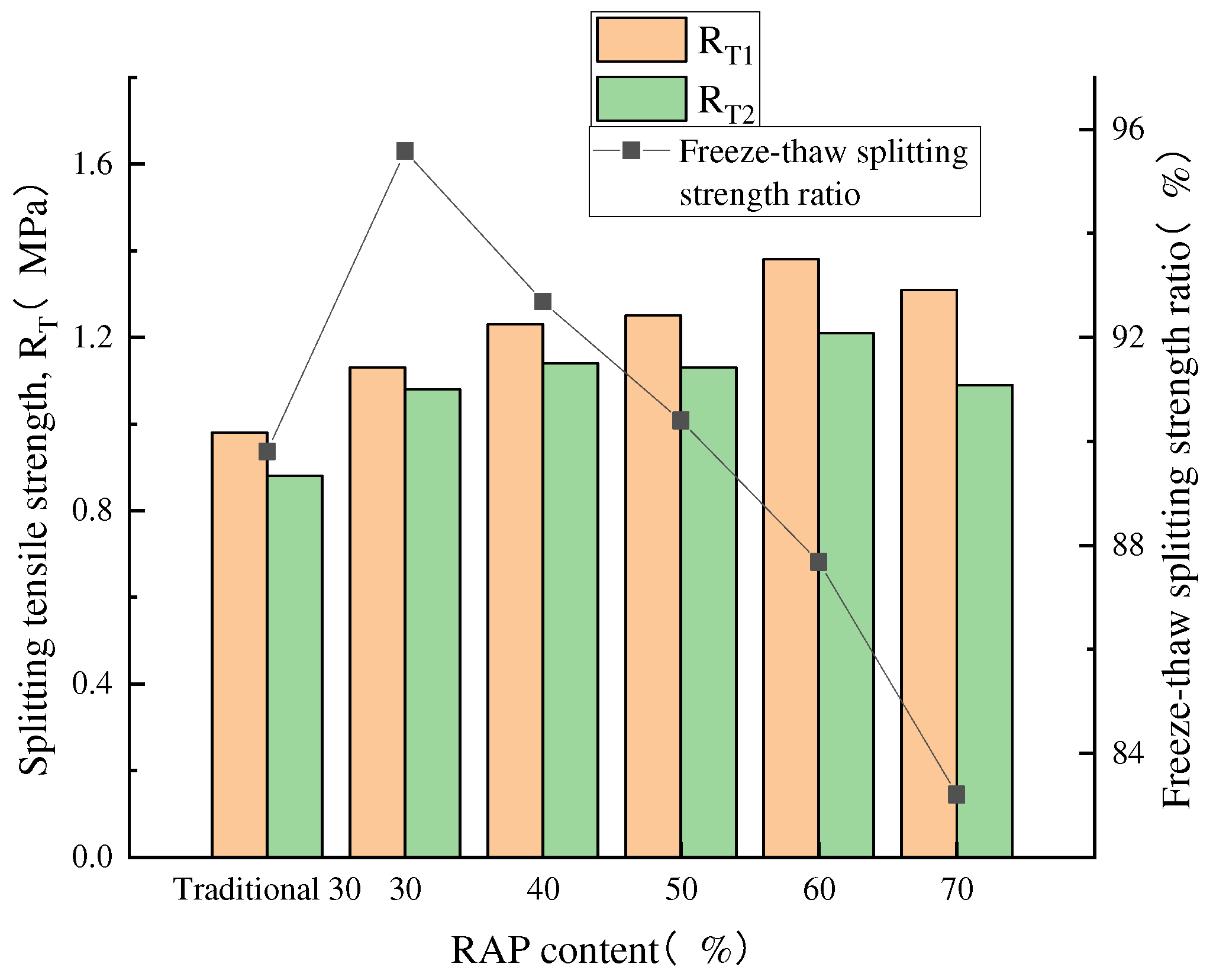 Materials 18 04140 g007